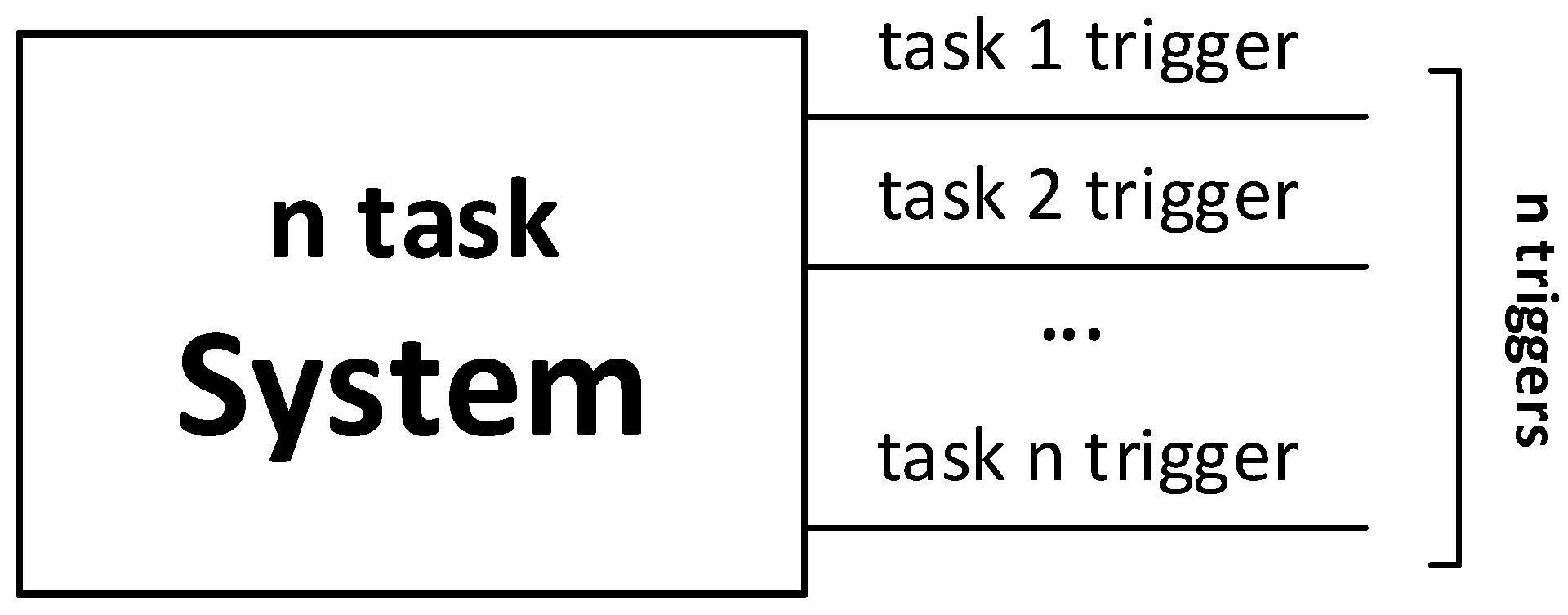 Electronics 13 01347 g002