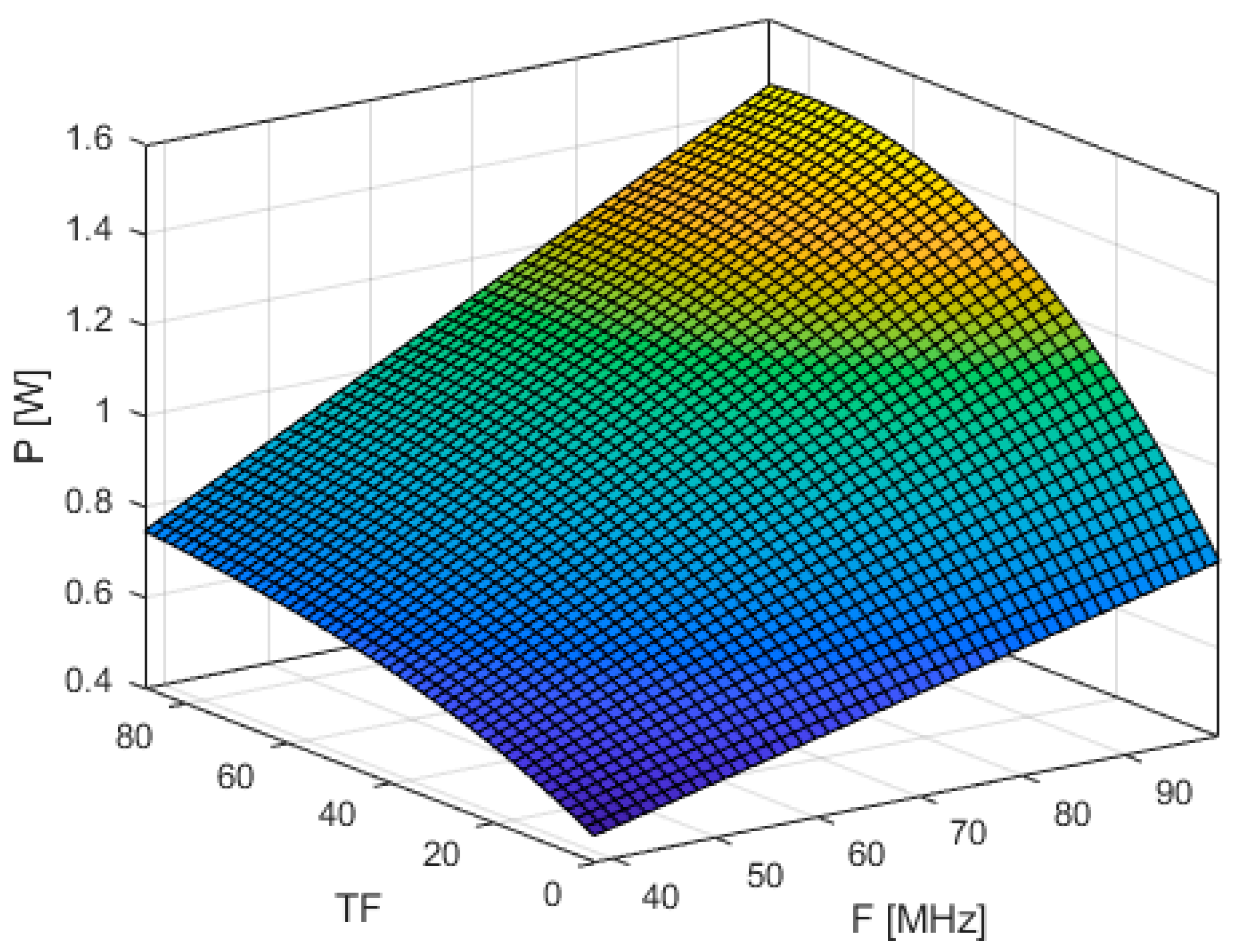 Electronics 13 01347 g012