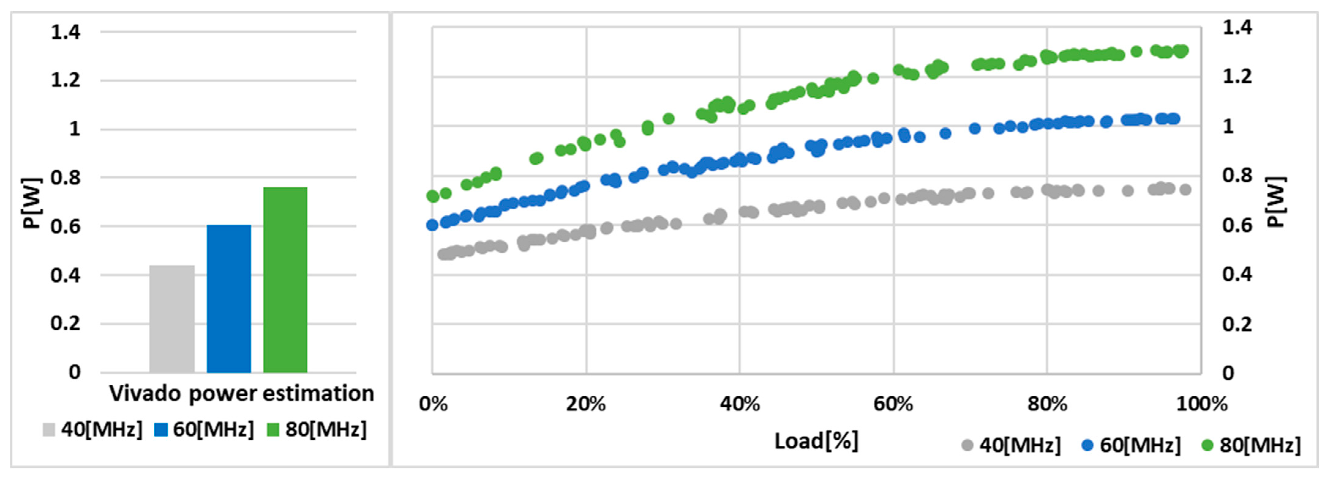 Electronics 13 01347 g016