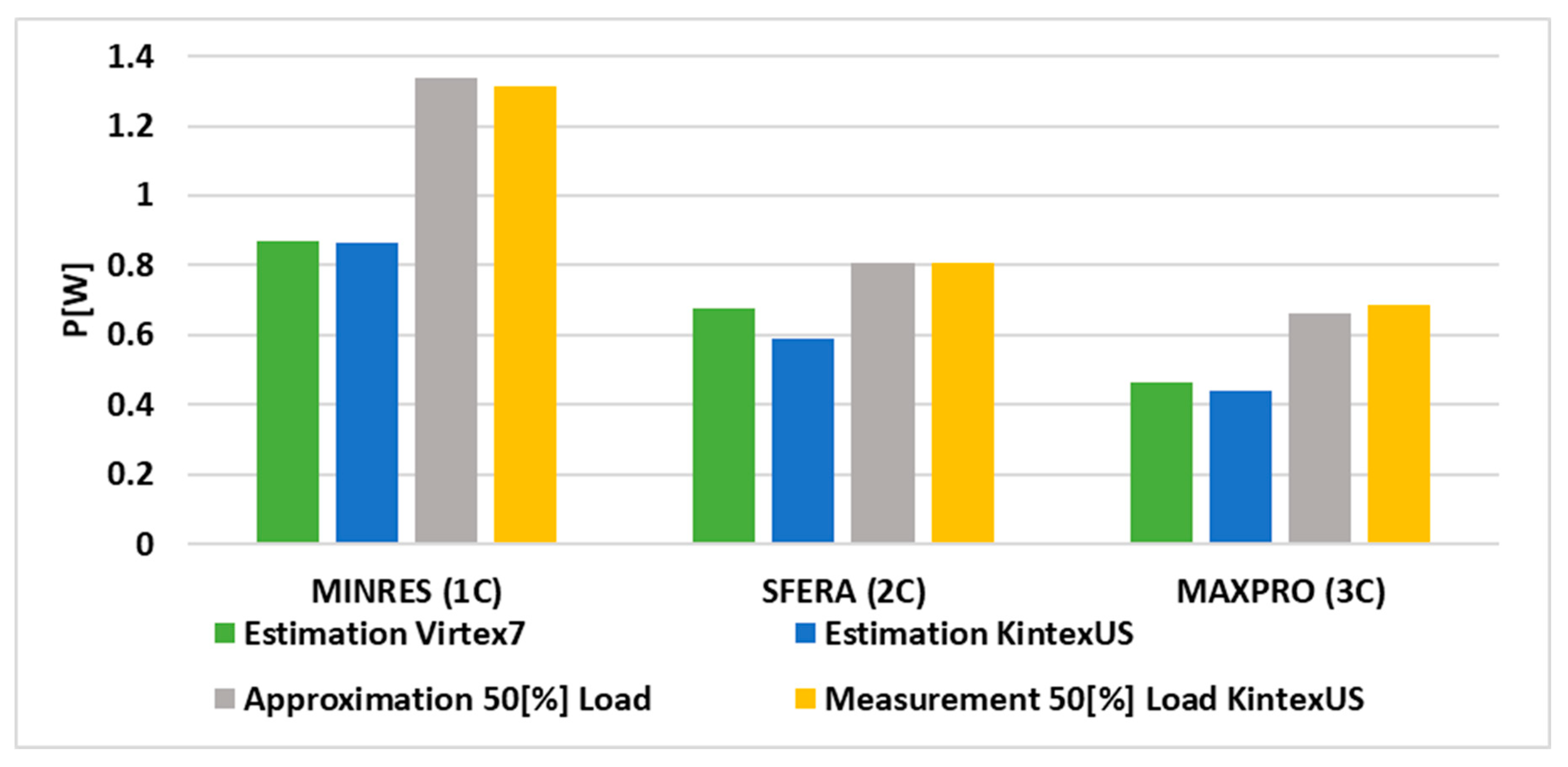 Electronics 13 01347 g018
