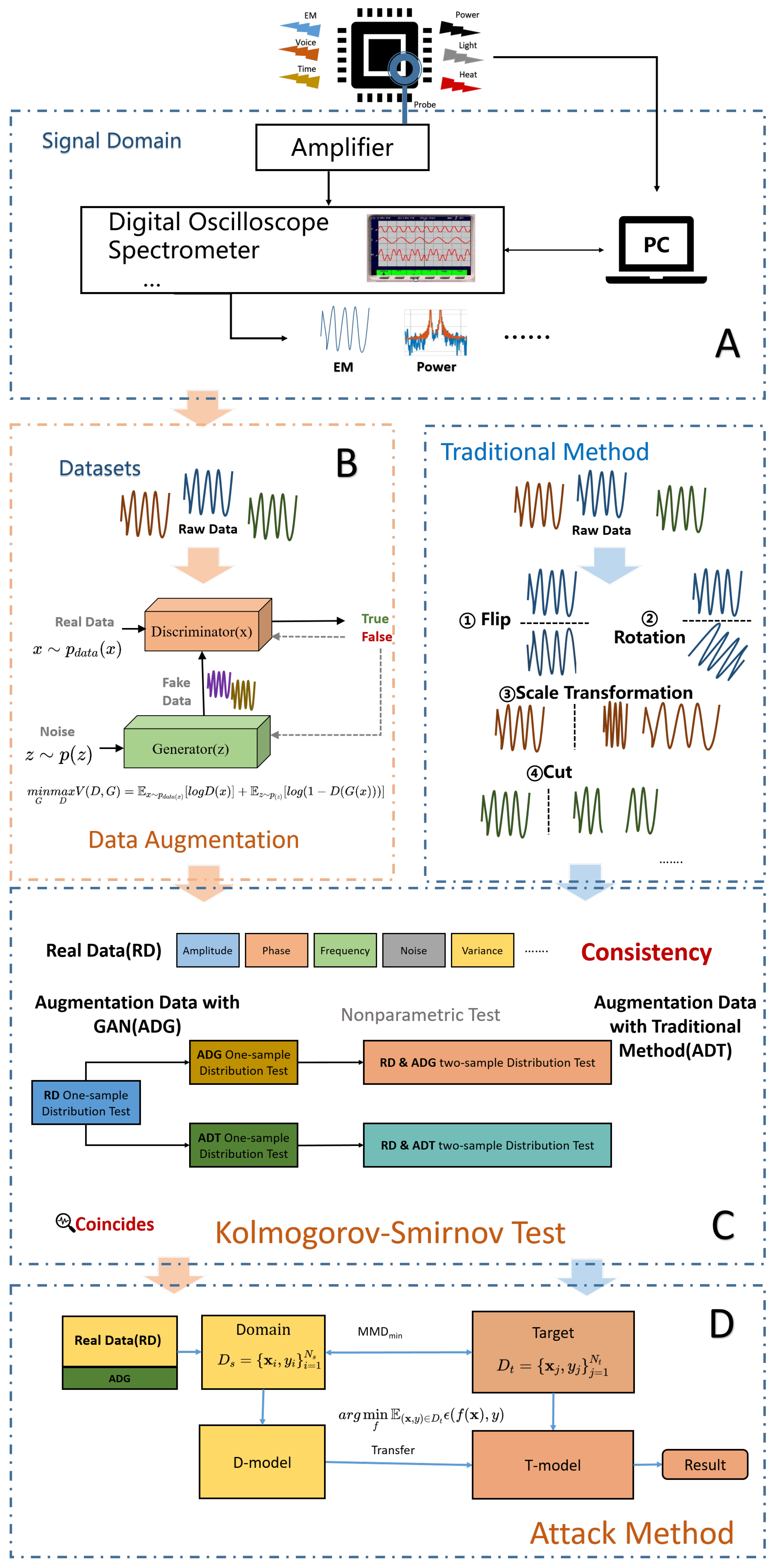 Electronics 13 01348 g001