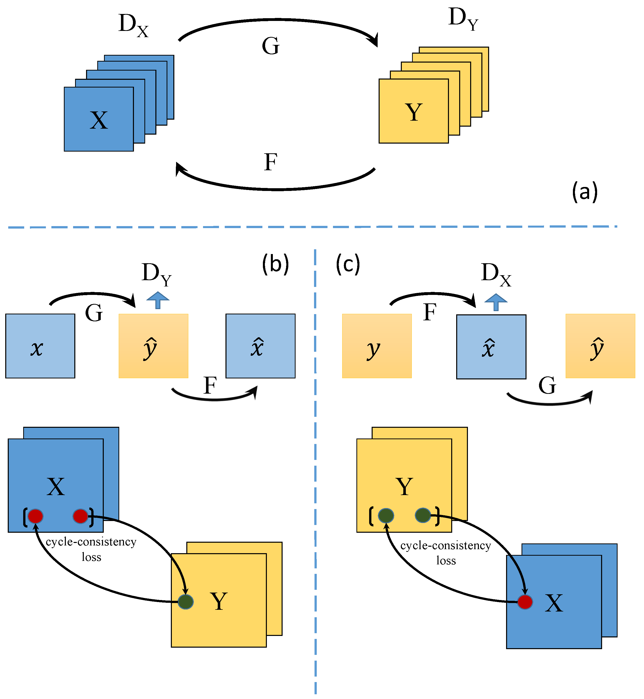 Electronics 13 01348 g002
