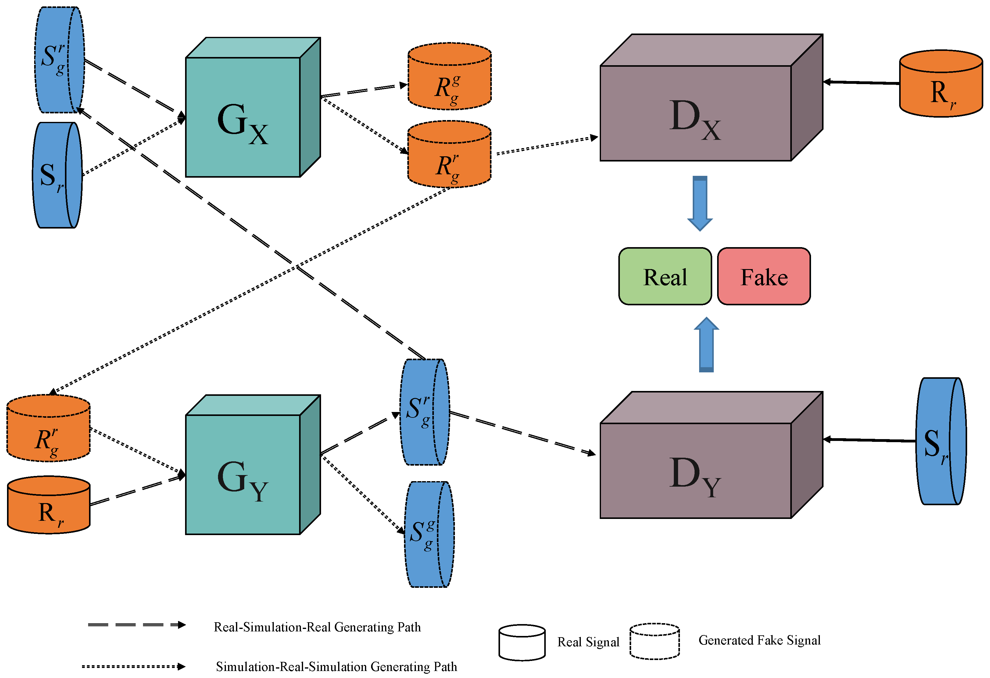 Electronics 13 01348 g003