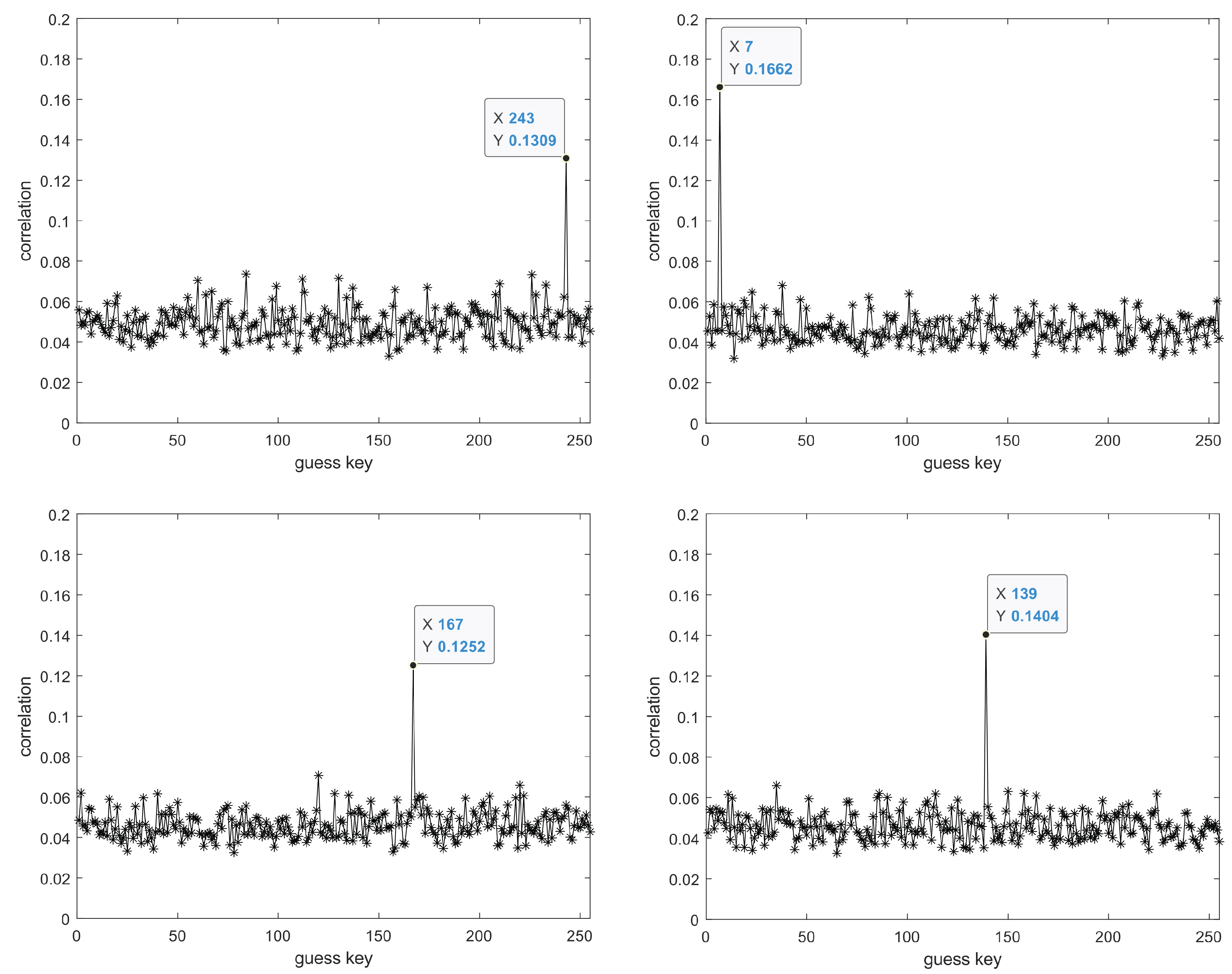 Electronics 13 01348 g012