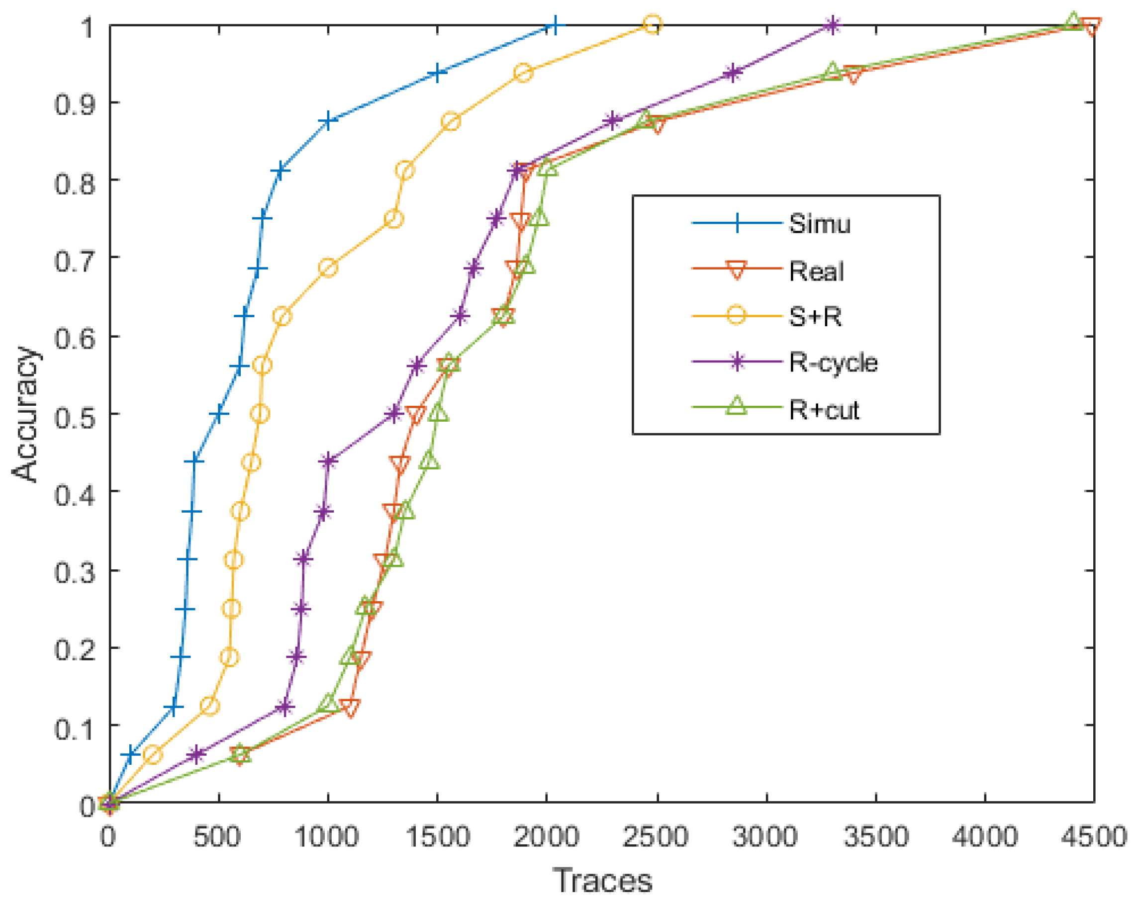Electronics 13 01348 g014