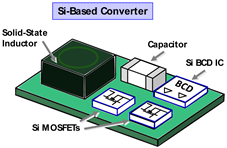 Electronics 13 01351 i001