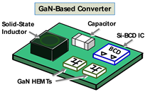 Electronics 13 01351 i002