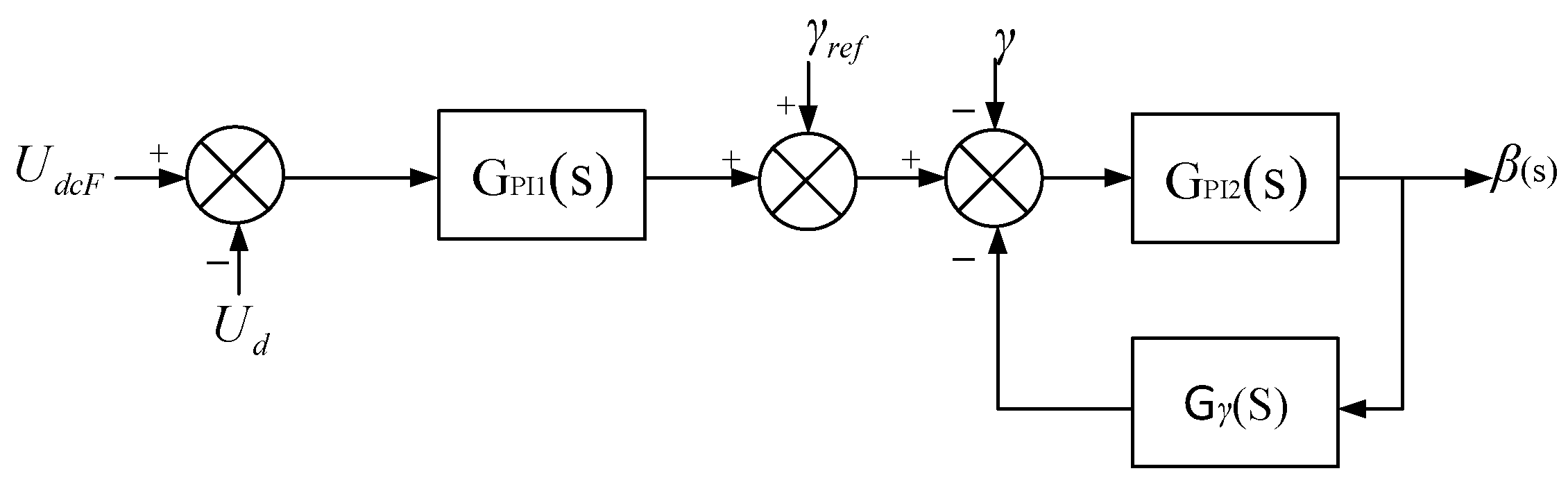 Electronics 13 01353 g005