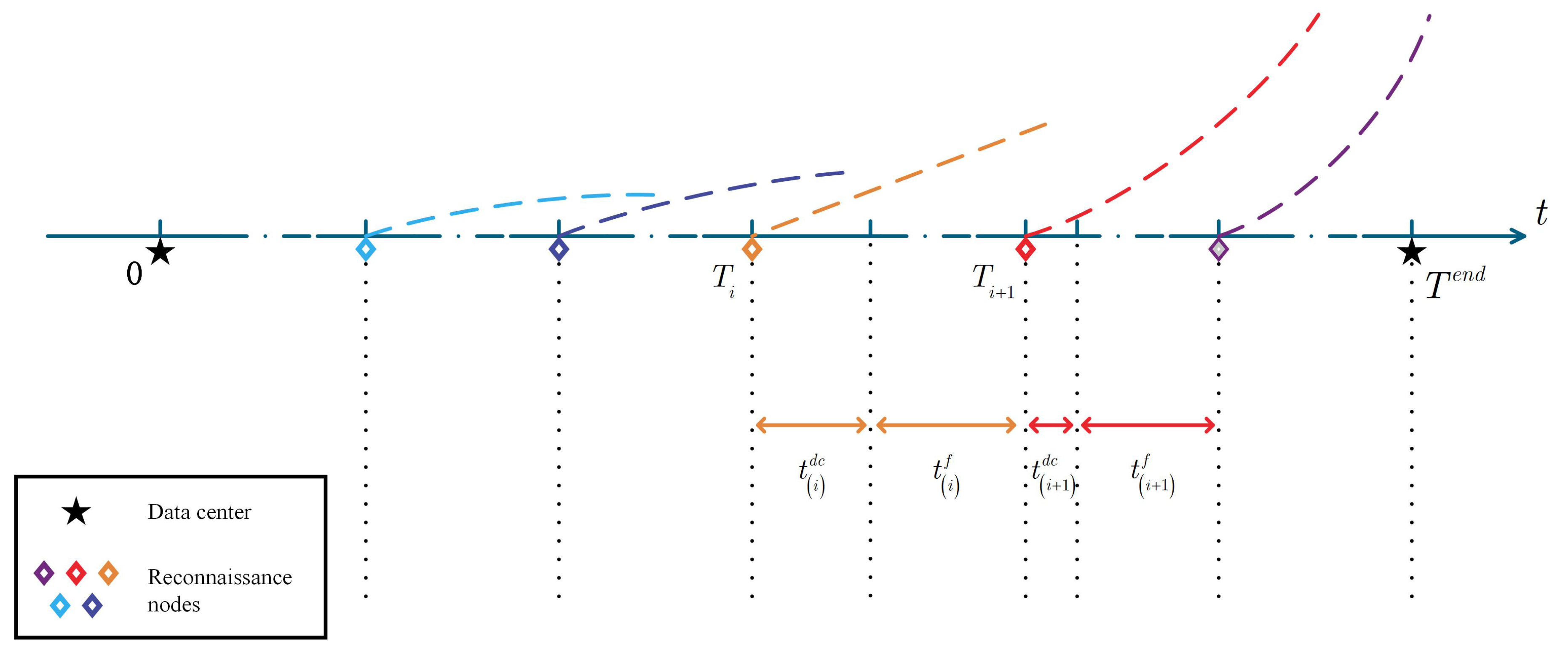 Electronics 13 01354 g002
