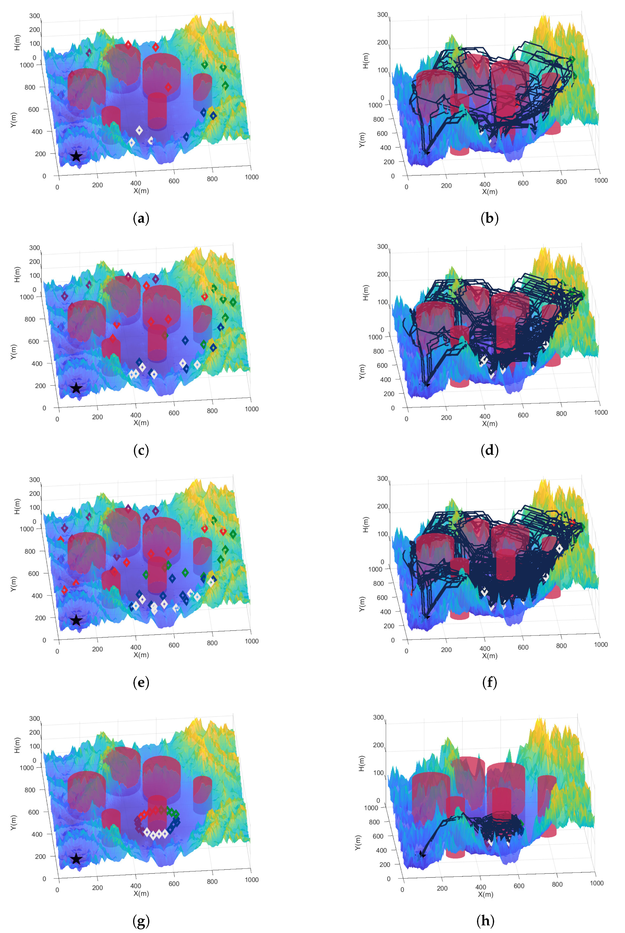Electronics 13 01354 g004
