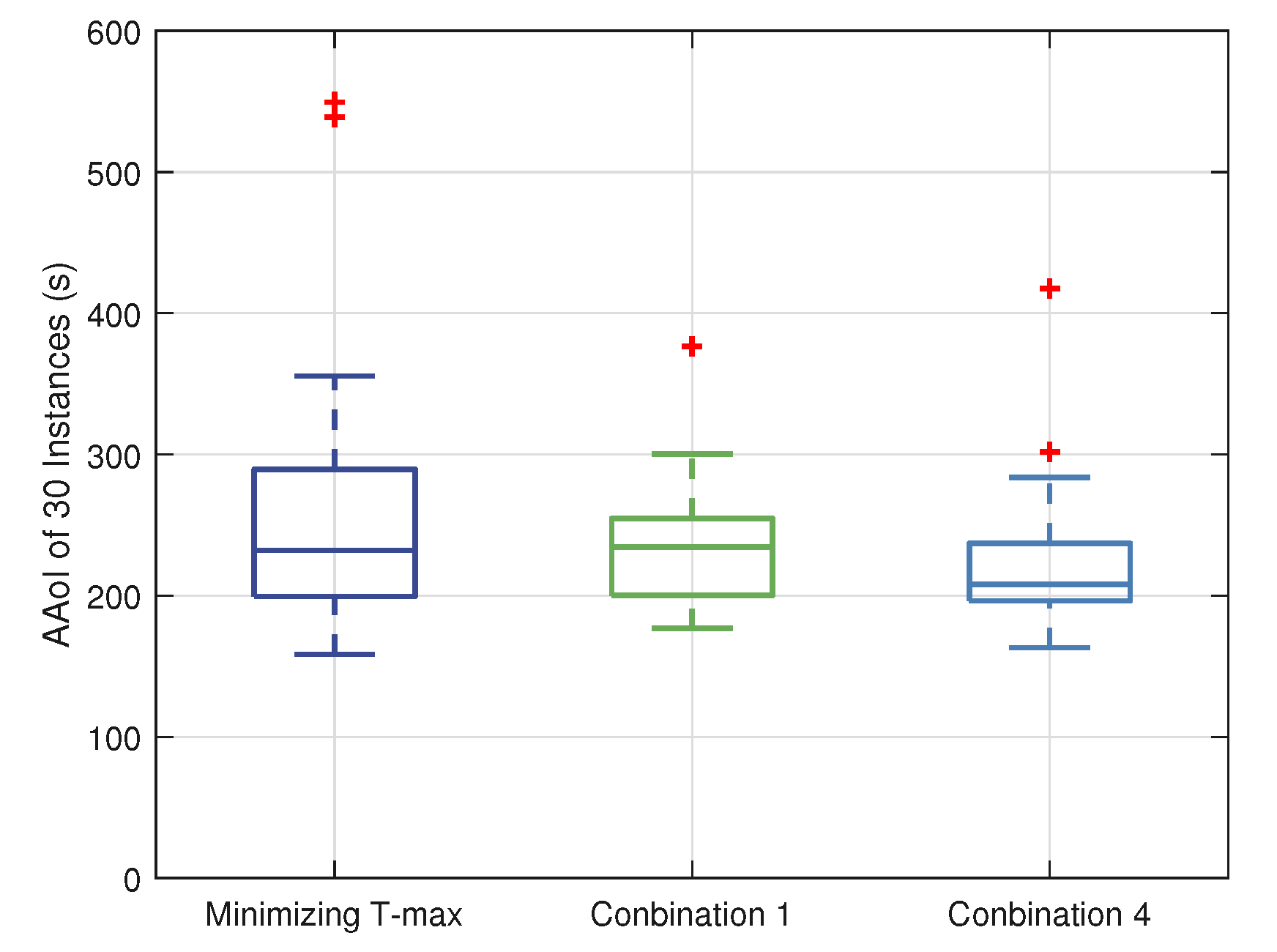 Electronics 13 01354 g012