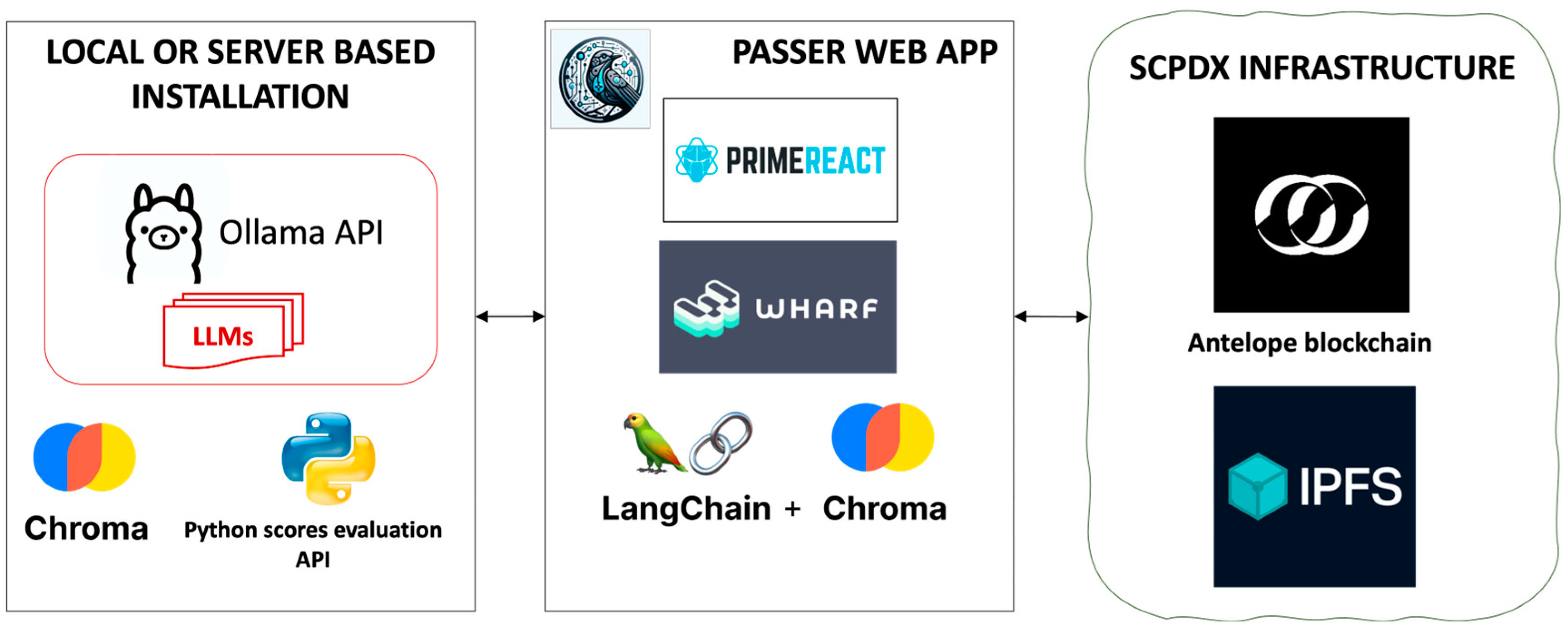 Electronics 13 01361 g001