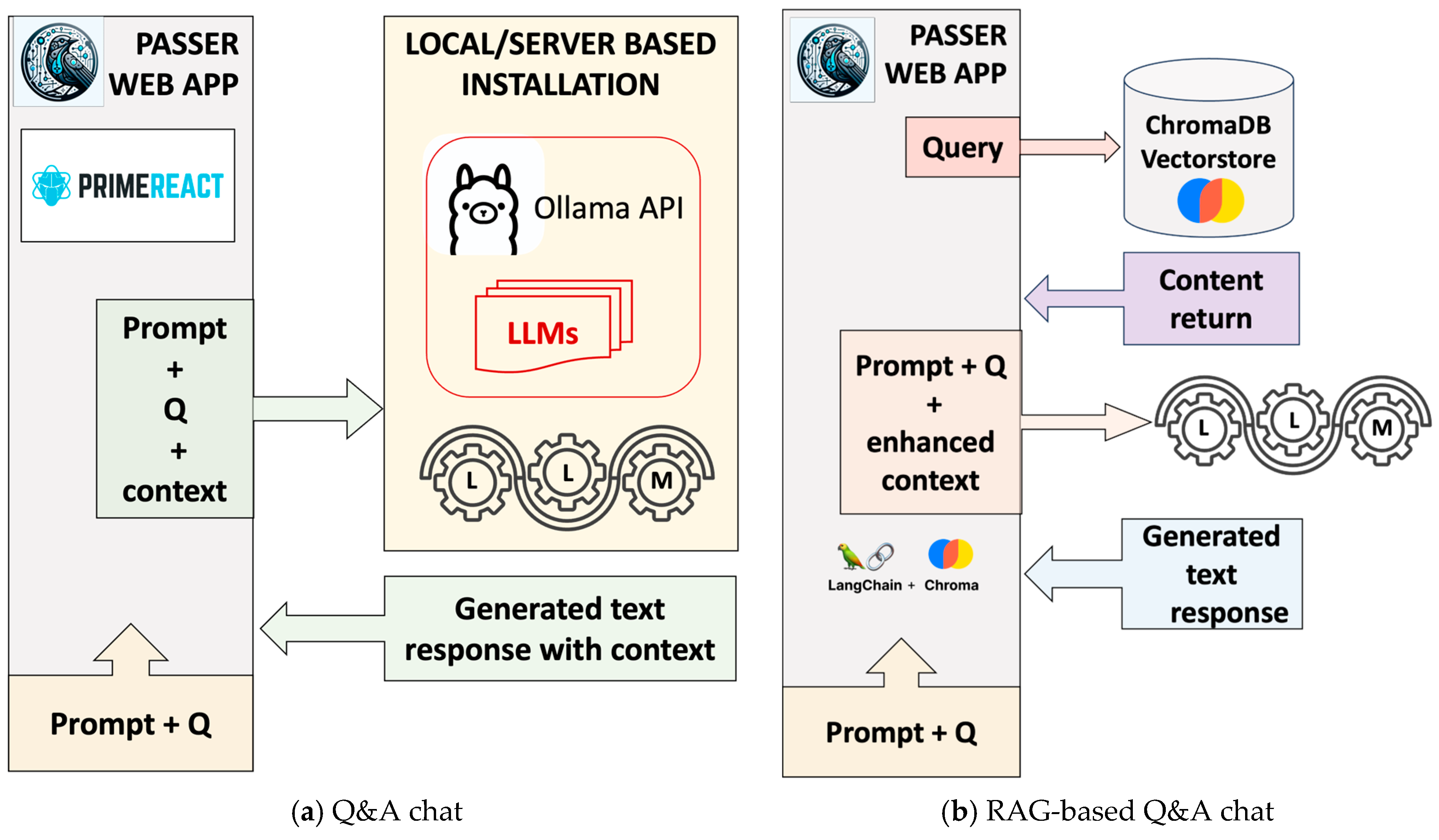 Electronics 13 01361 g004