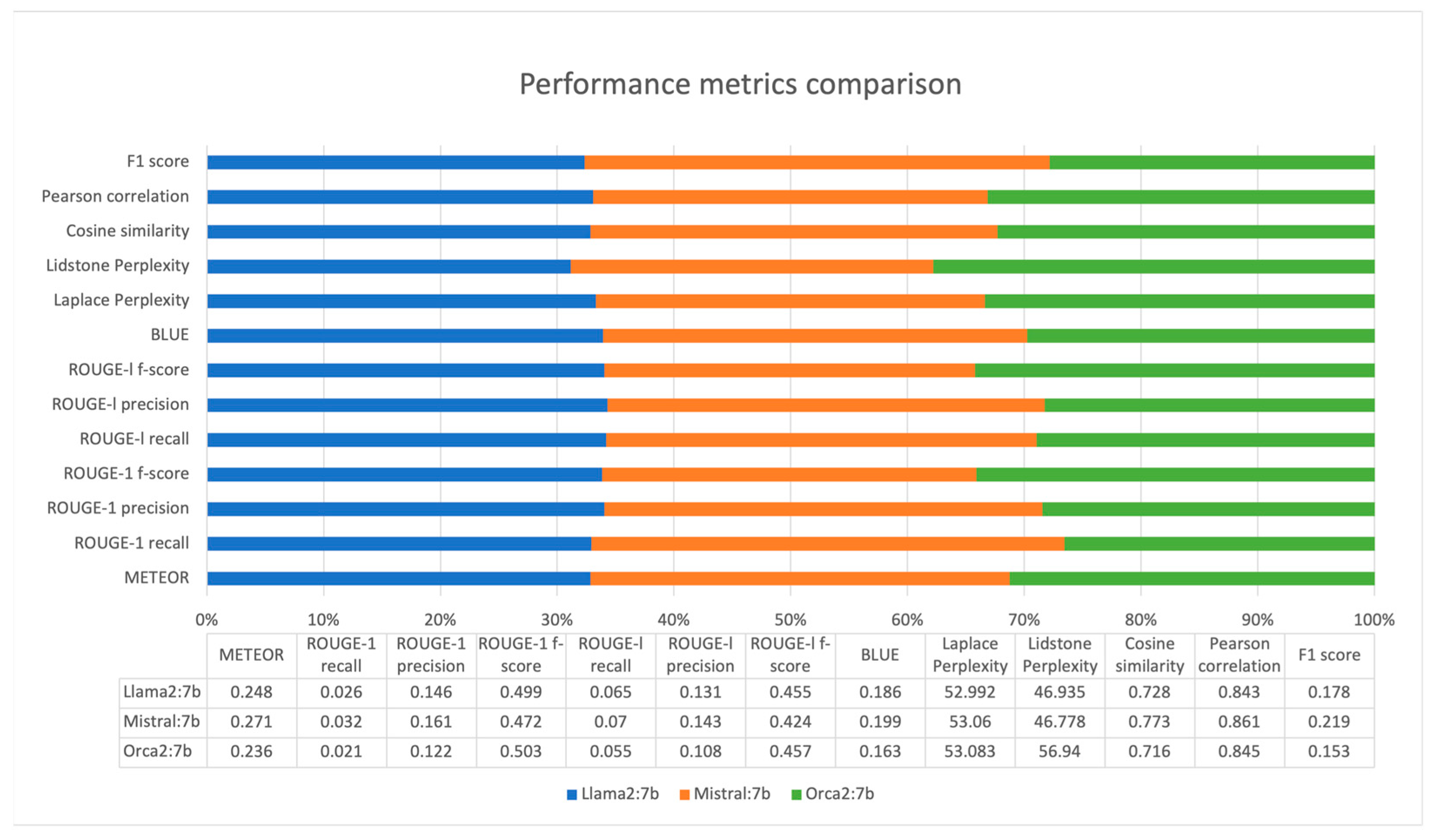 Electronics 13 01361 g010