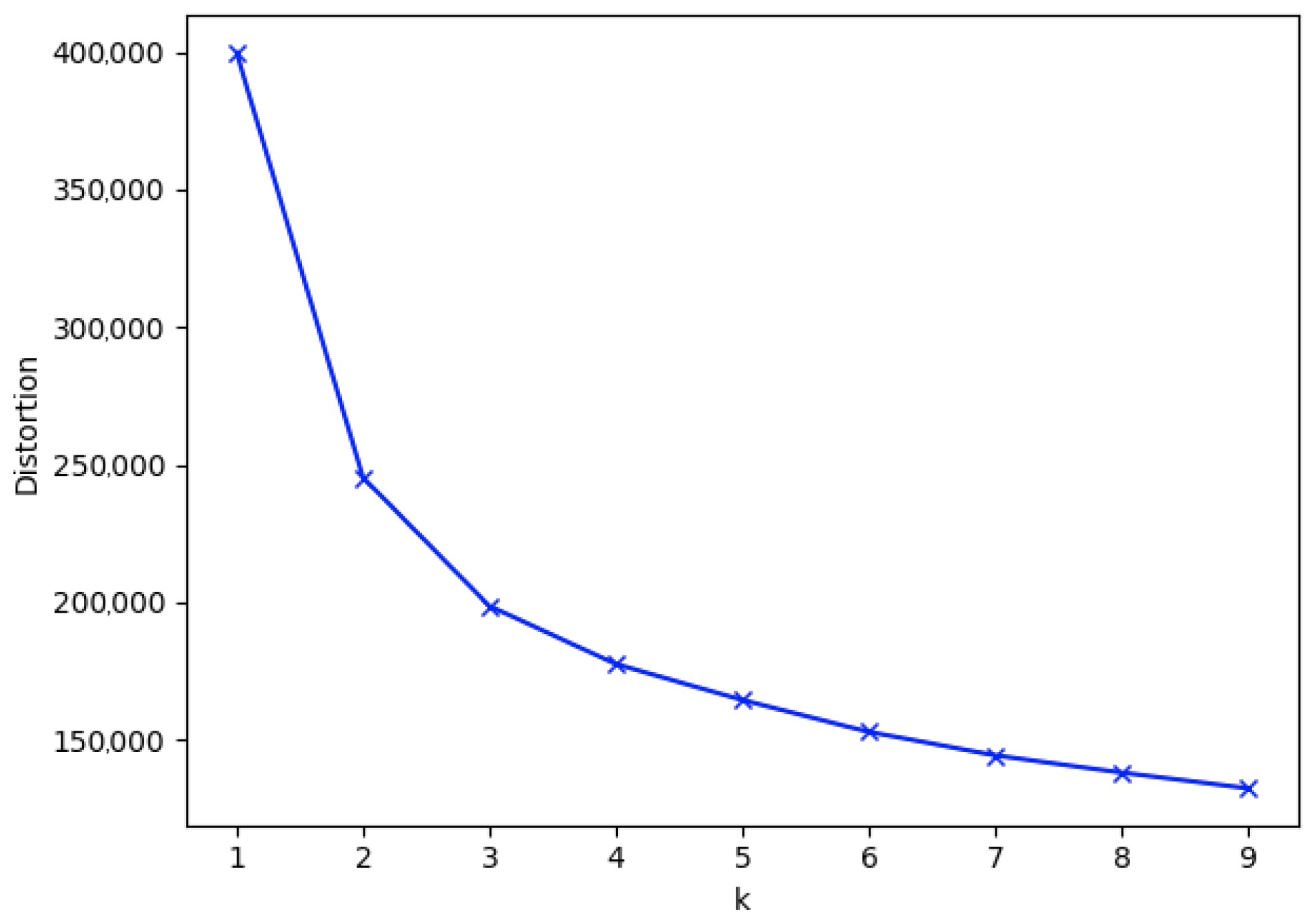 Electronics 13 01364 g003