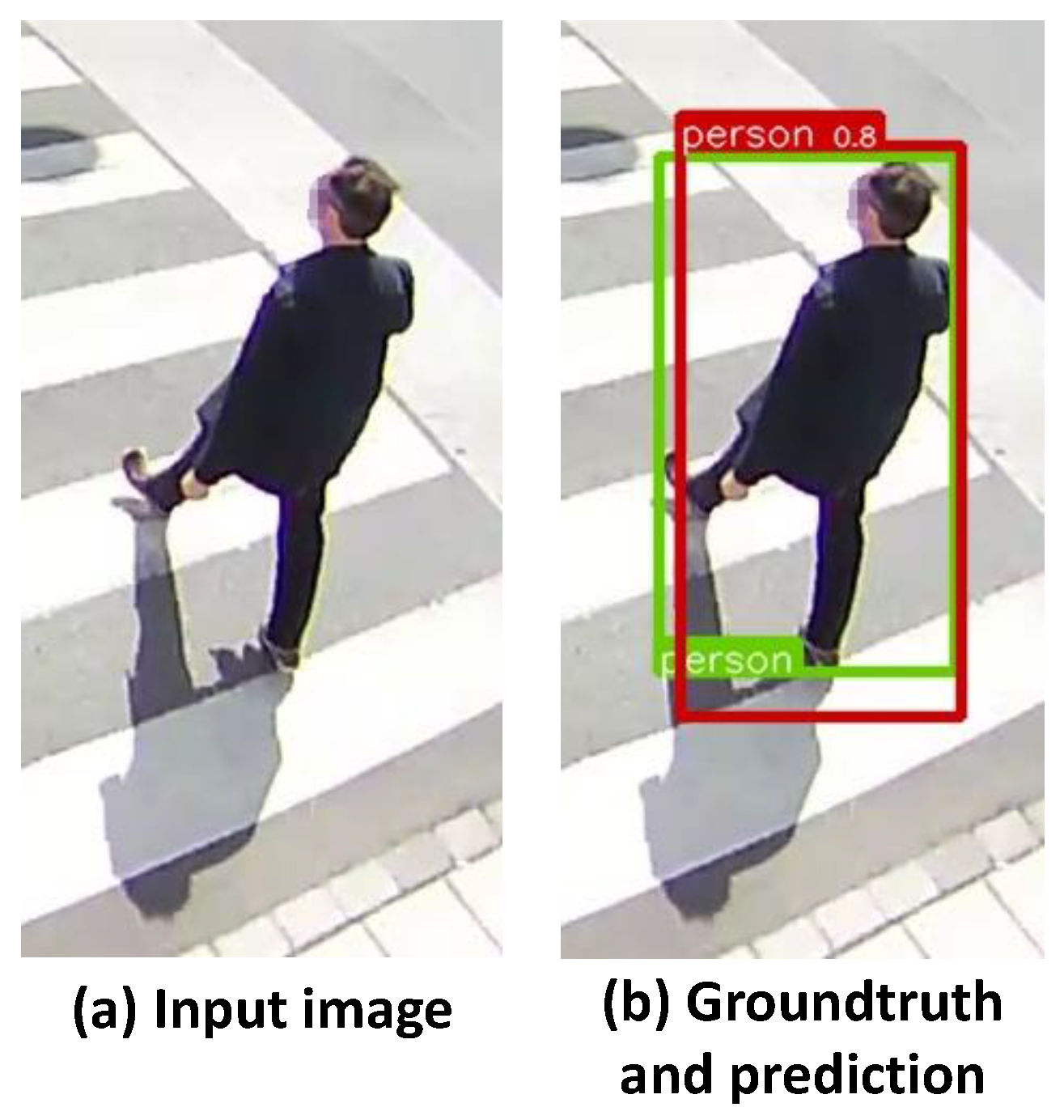 Electronics 13 01368 g001