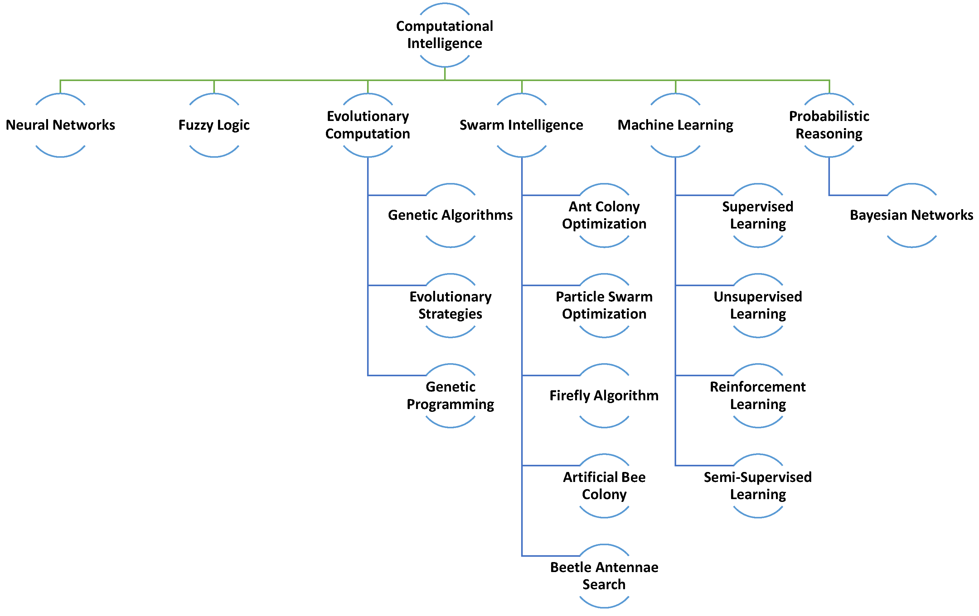 Electronics 13 01370 g001