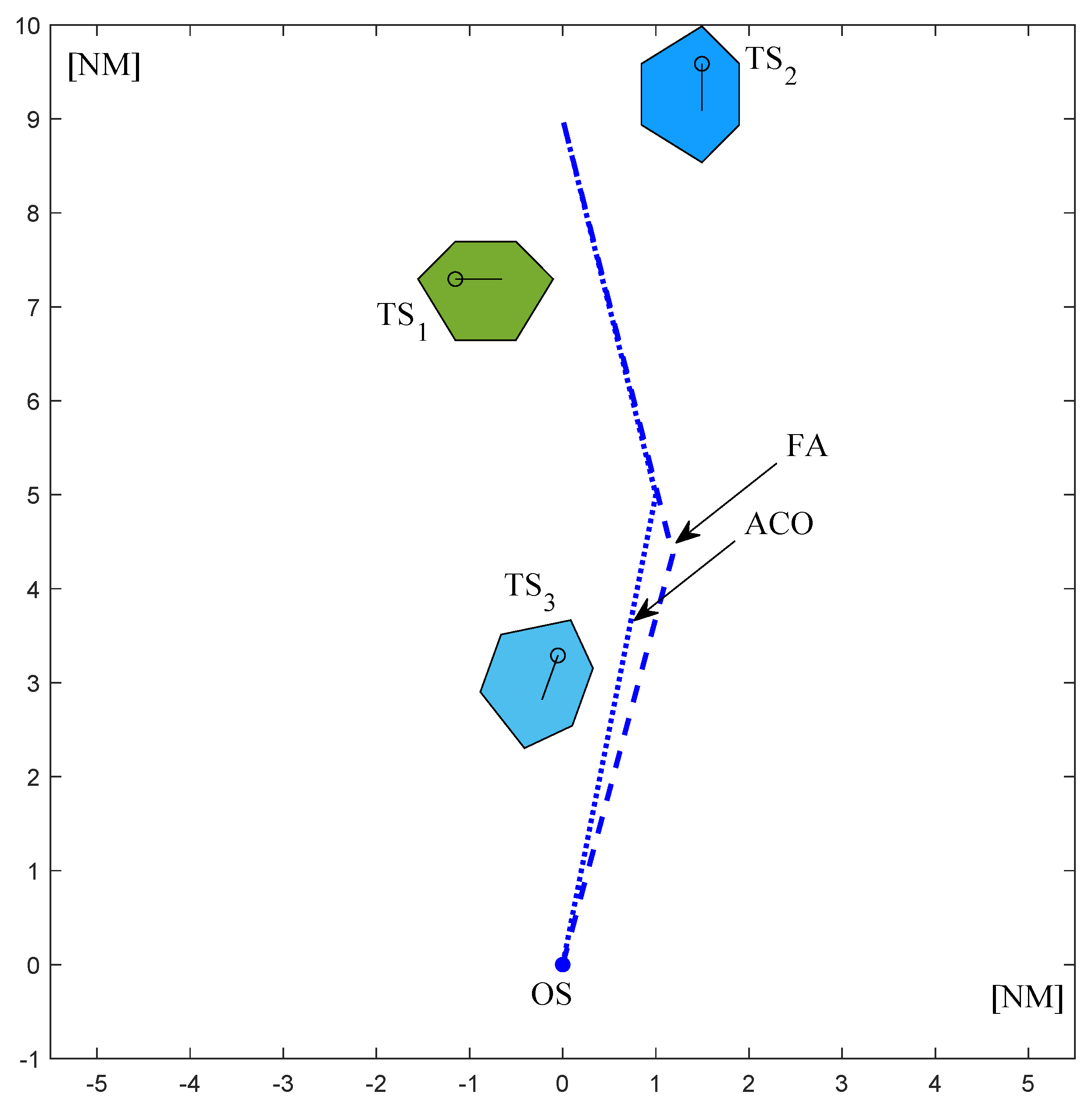 Electronics 13 01370 g008