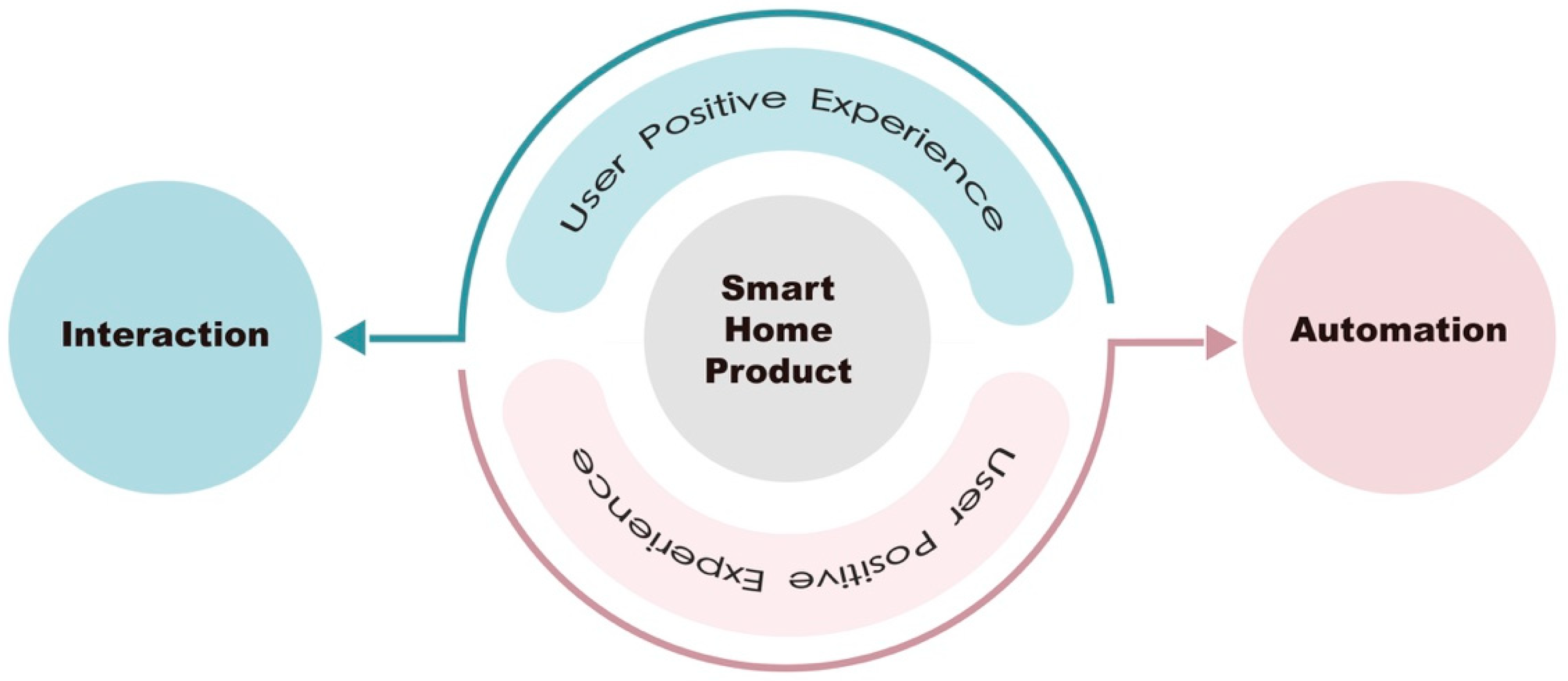 Electronics 13 01375 g001