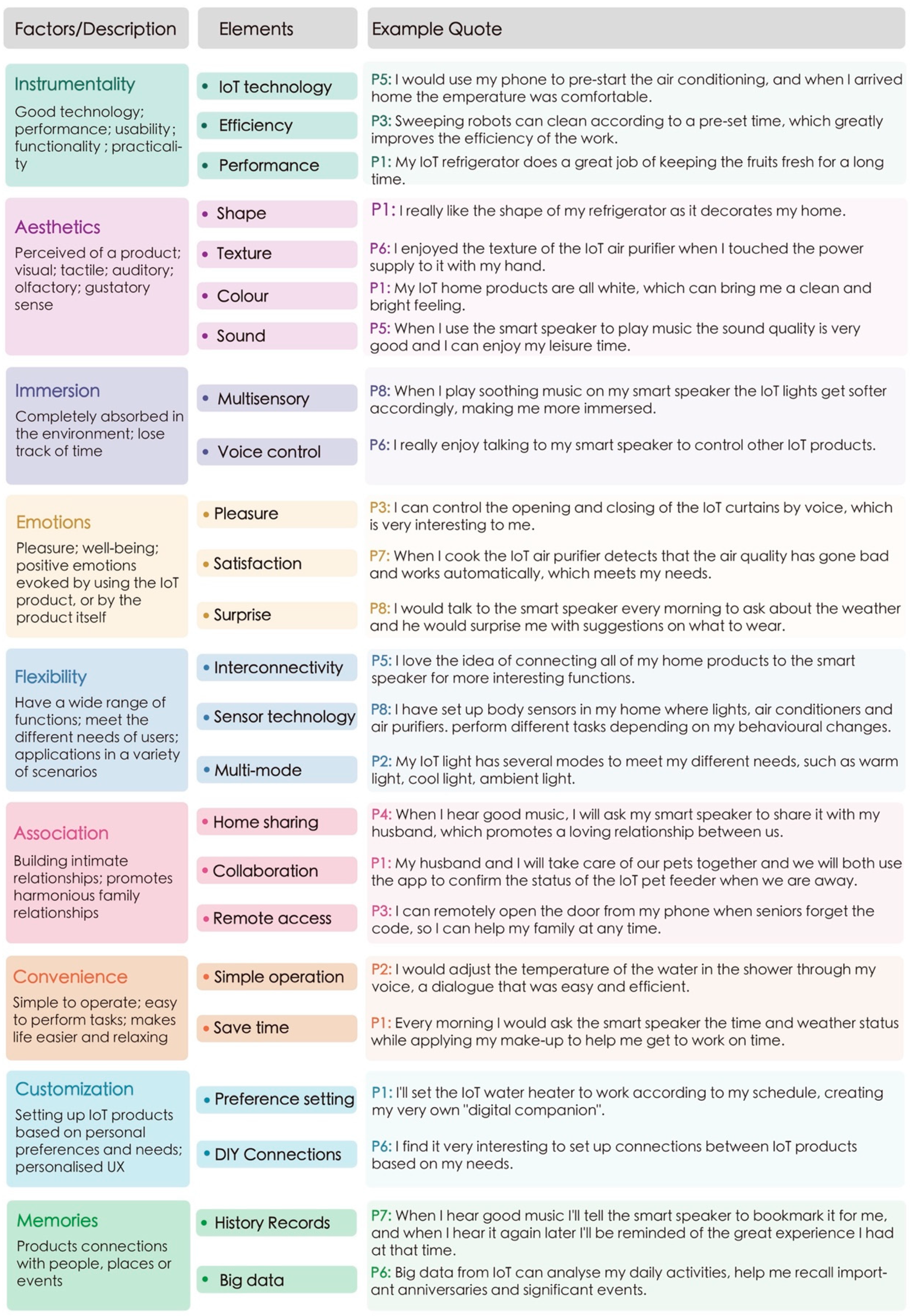Electronics 13 01375 g003