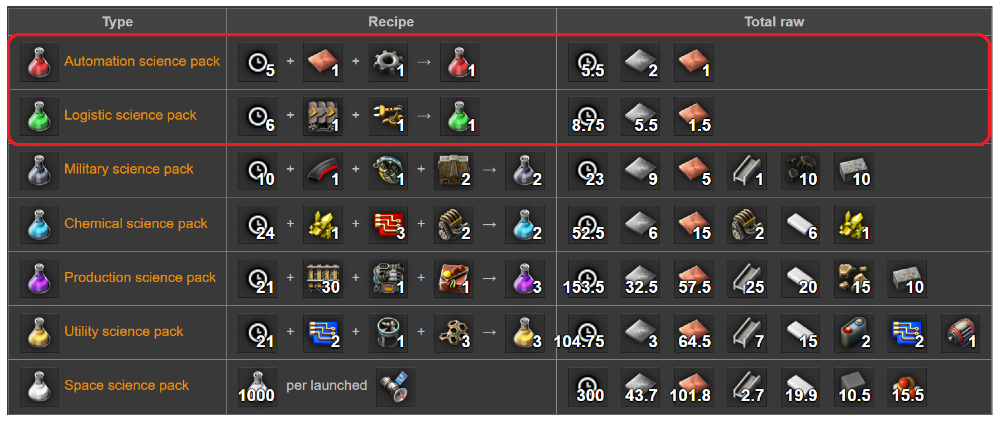 Electronics 13 01377 g001