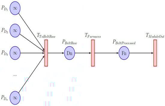 Electronics 13 01377 g005
