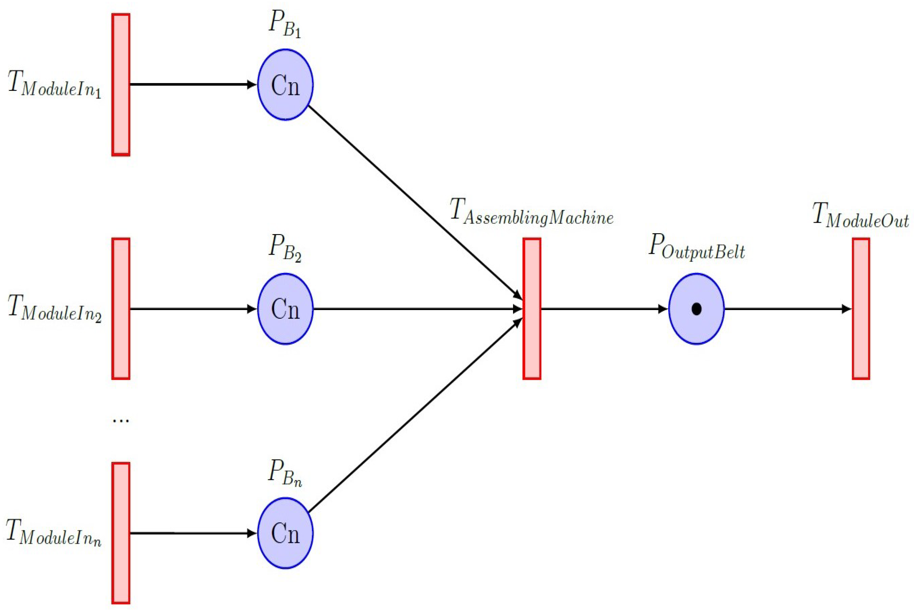 Electronics 13 01377 g007