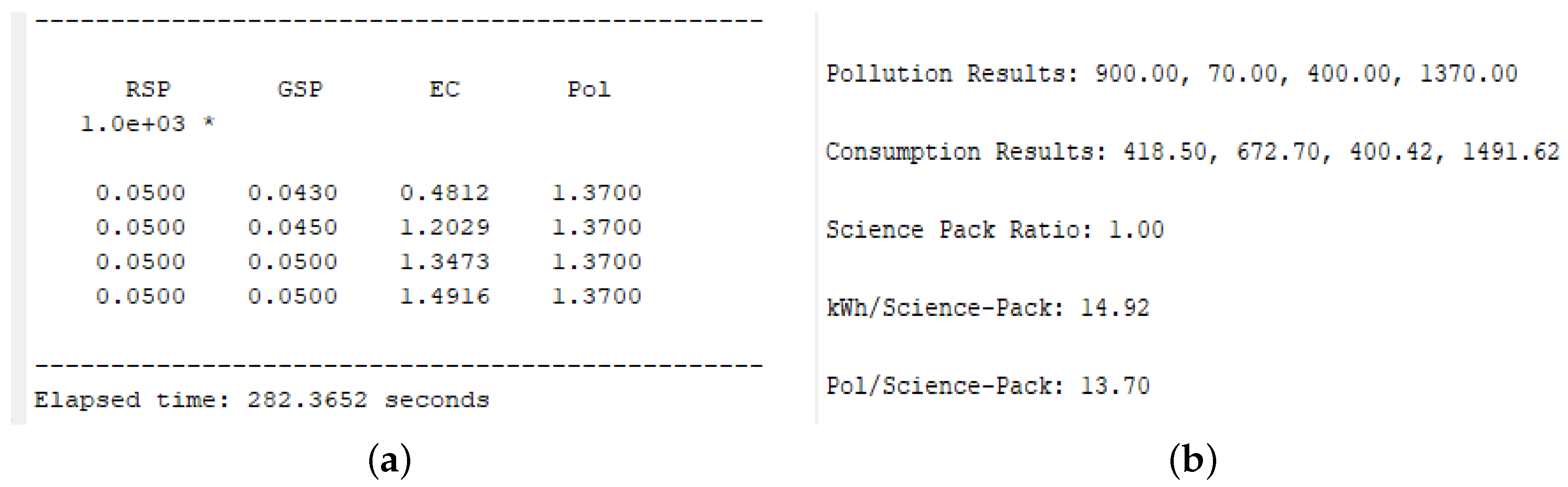 Electronics 13 01377 g008
