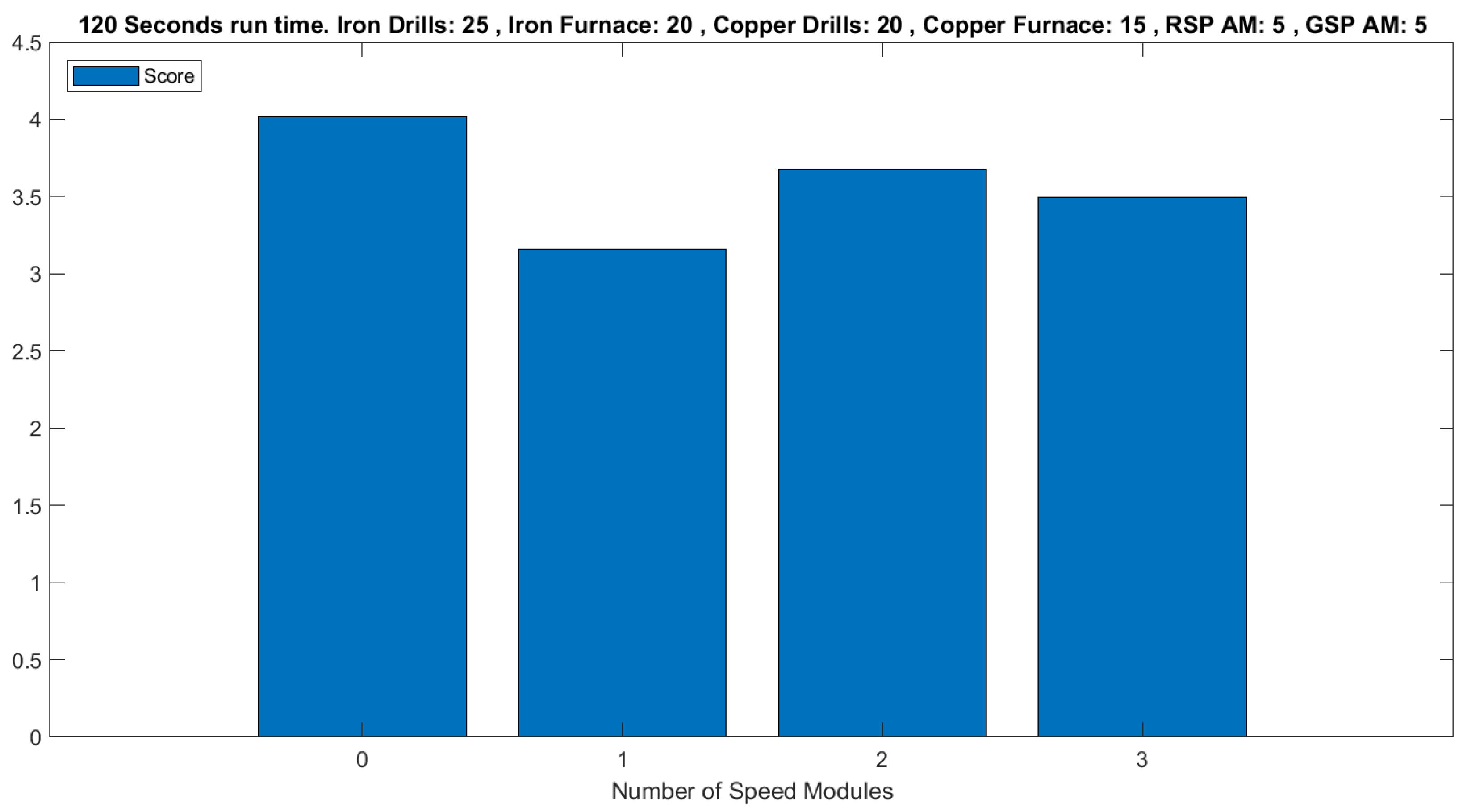 Electronics 13 01377 g009