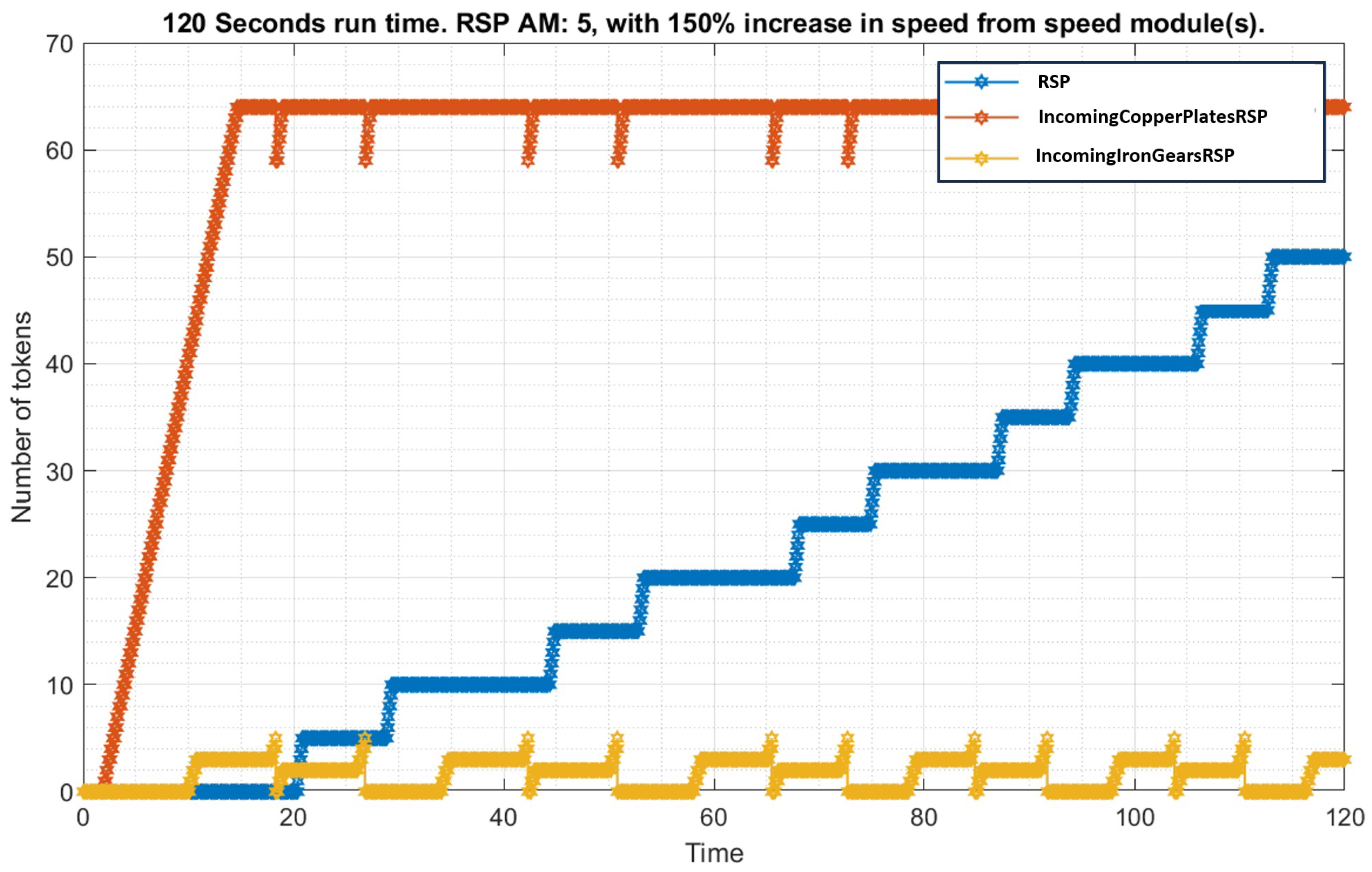Electronics 13 01377 g011