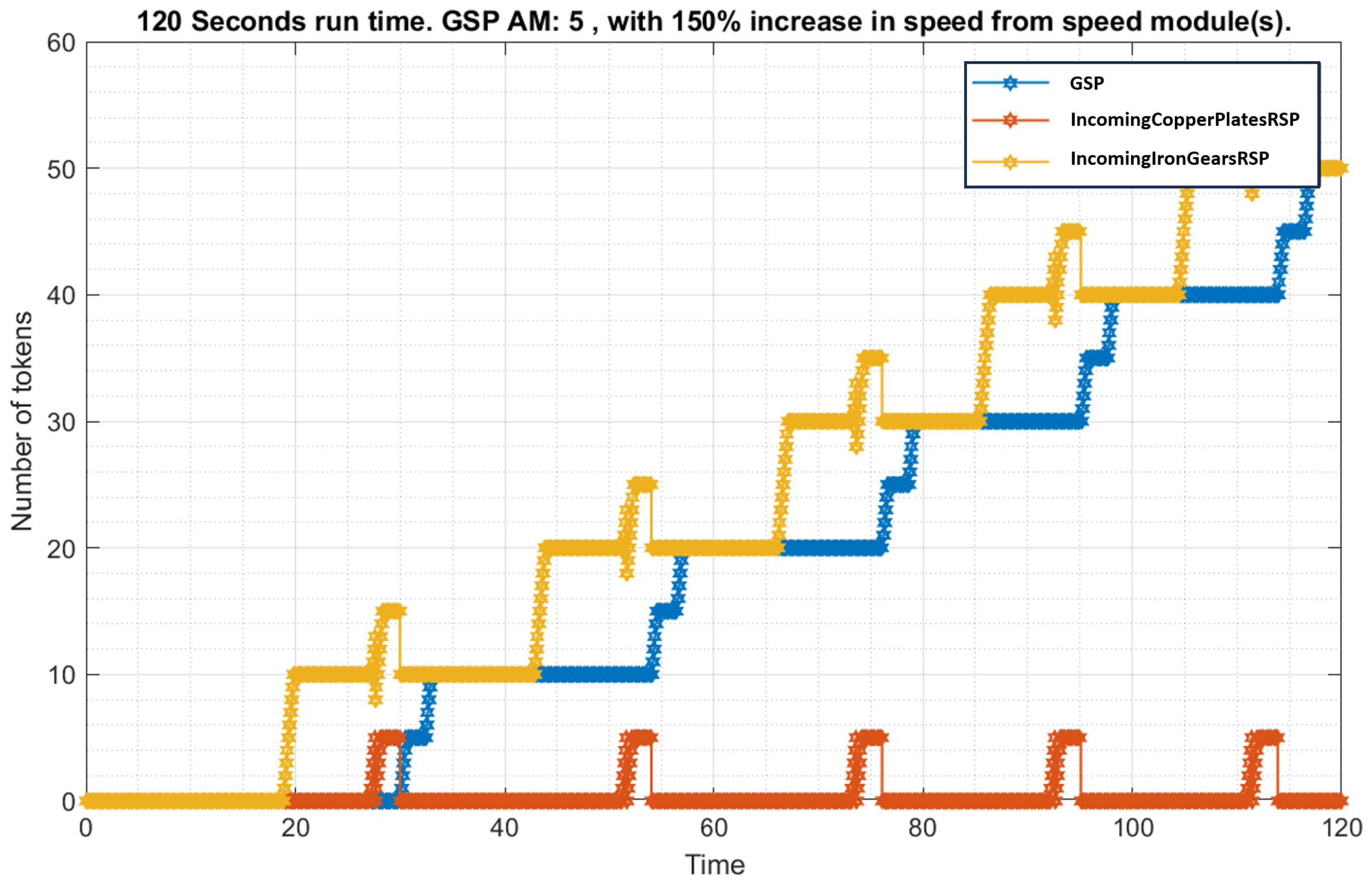 Electronics 13 01377 g012