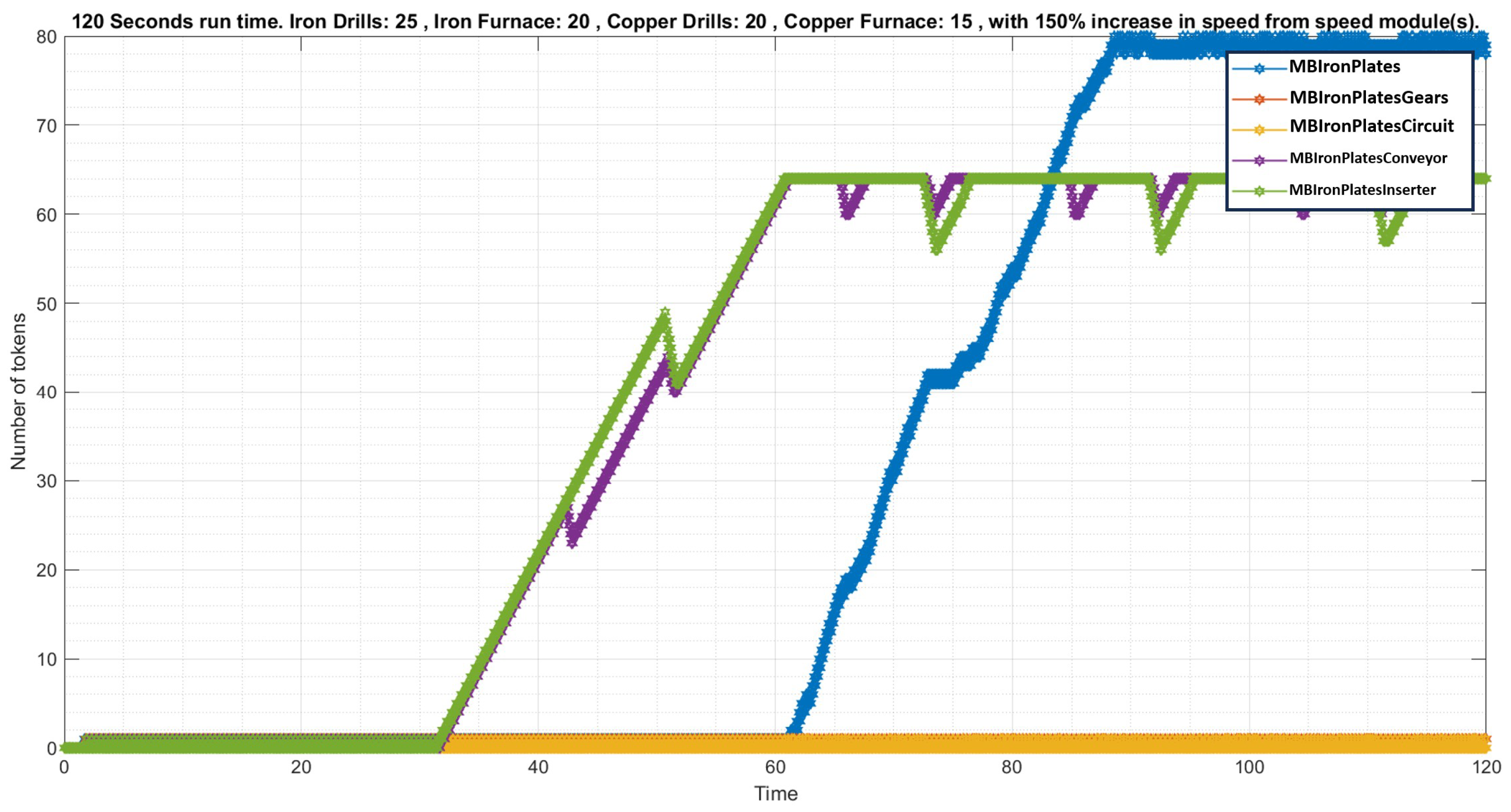 Electronics 13 01377 g015