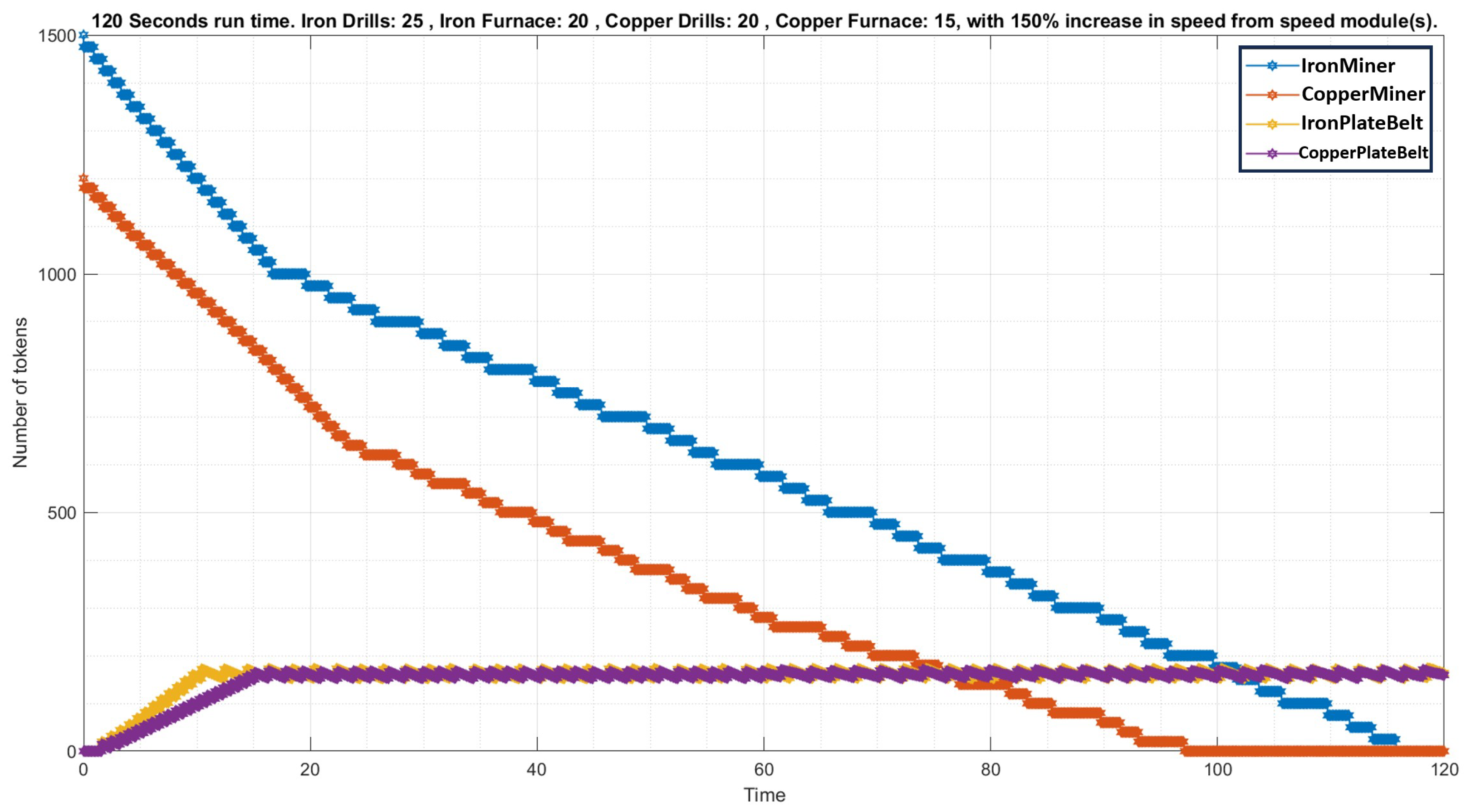Electronics 13 01377 g016