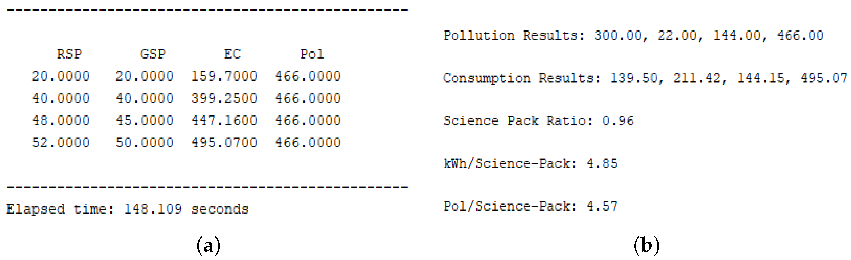 Electronics 13 01377 g017