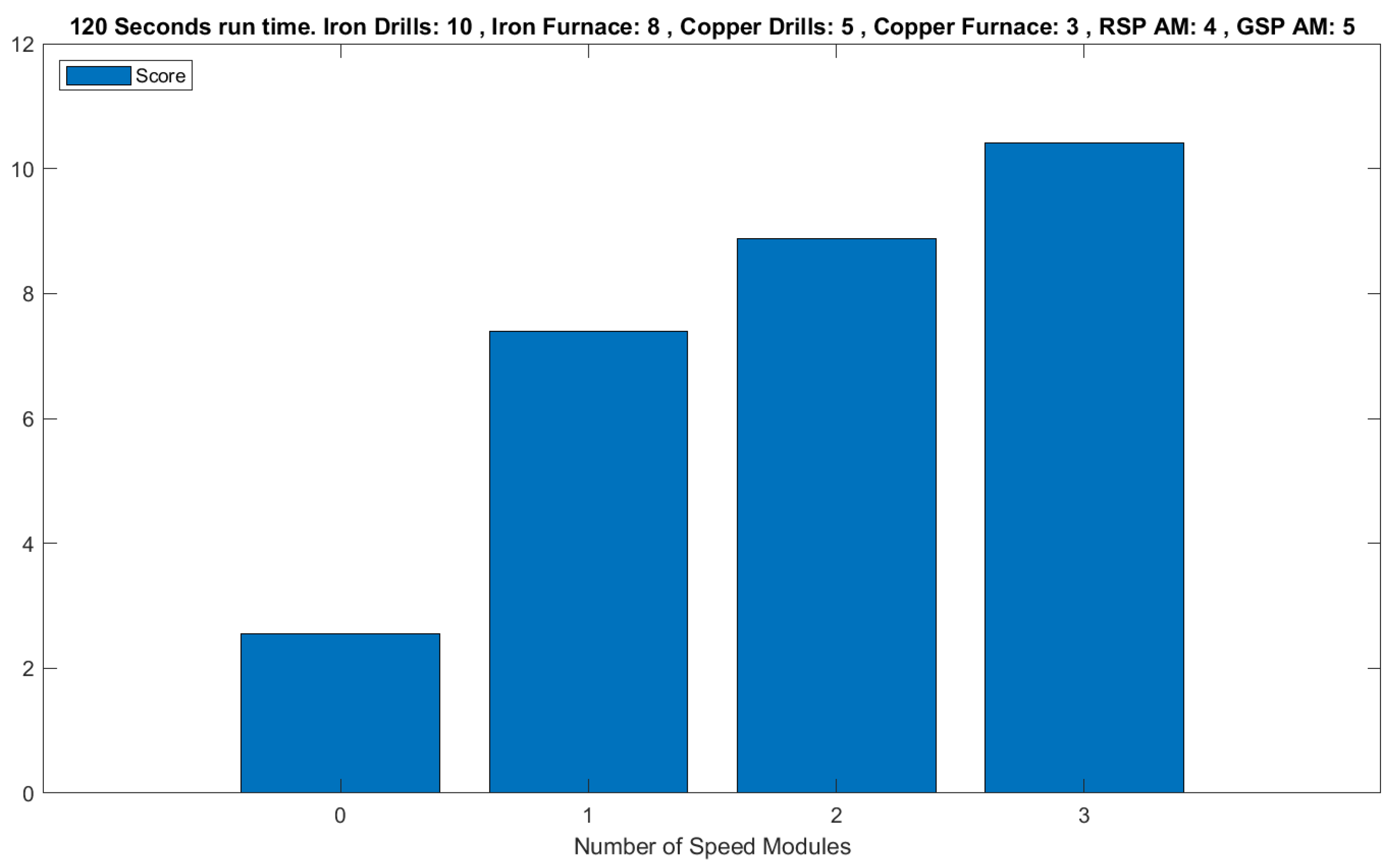 Electronics 13 01377 g018
