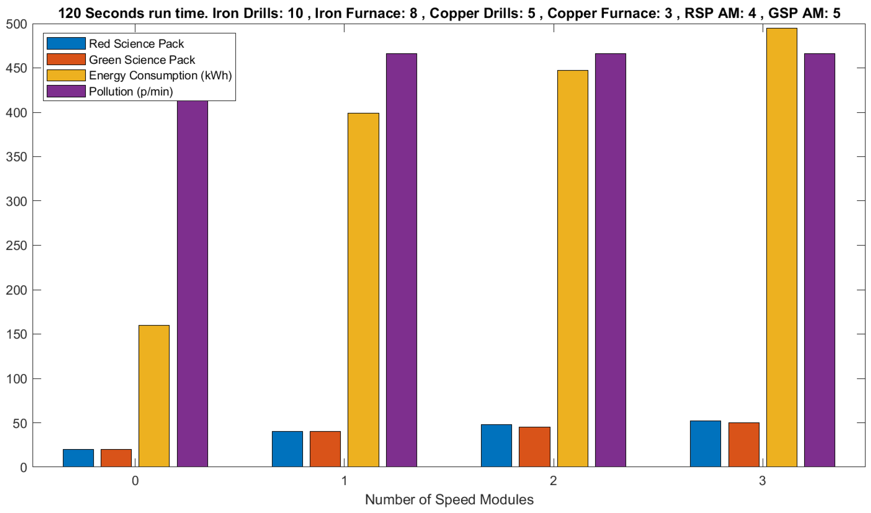 Electronics 13 01377 g019
