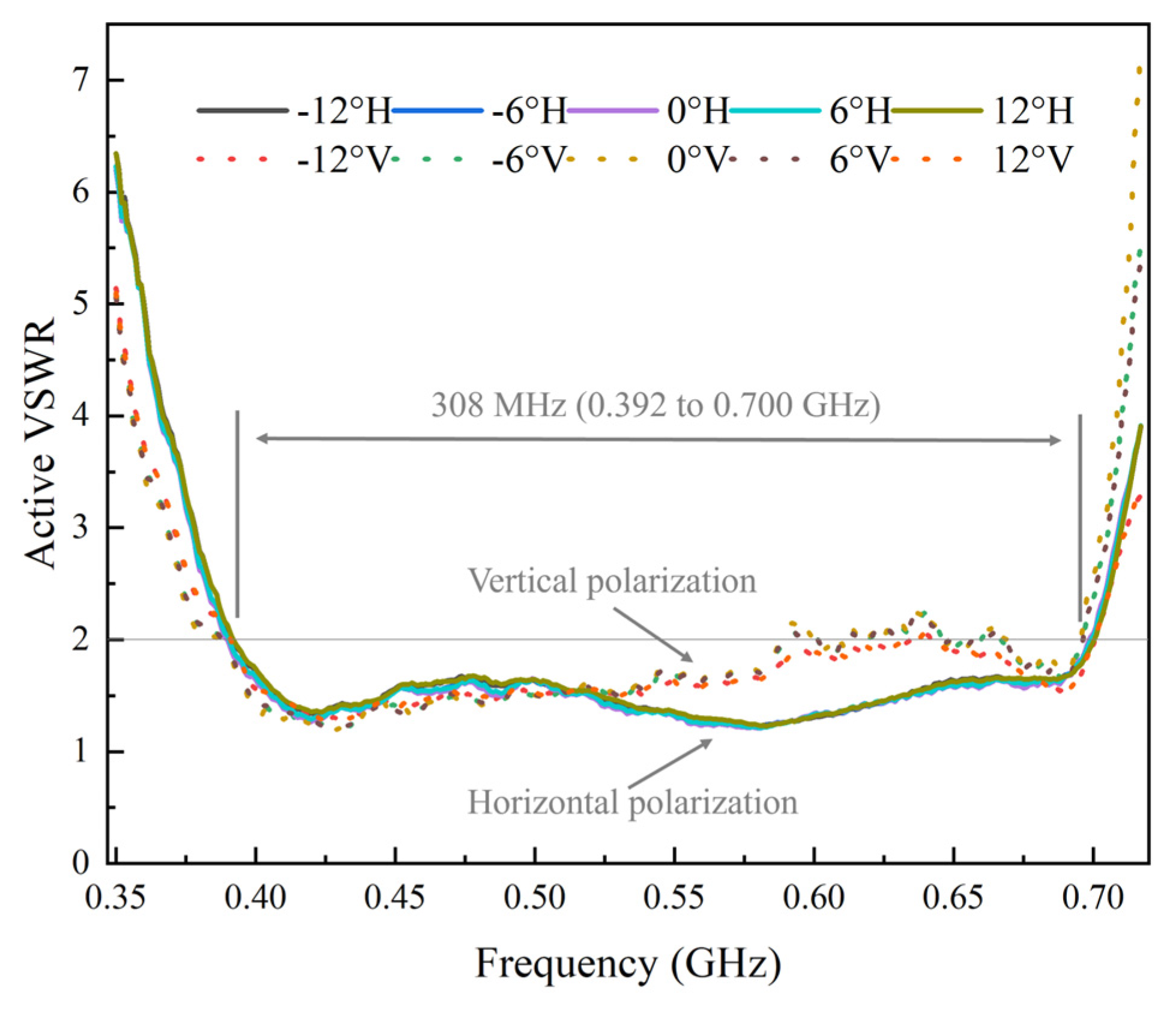 Electronics 13 01382 g013