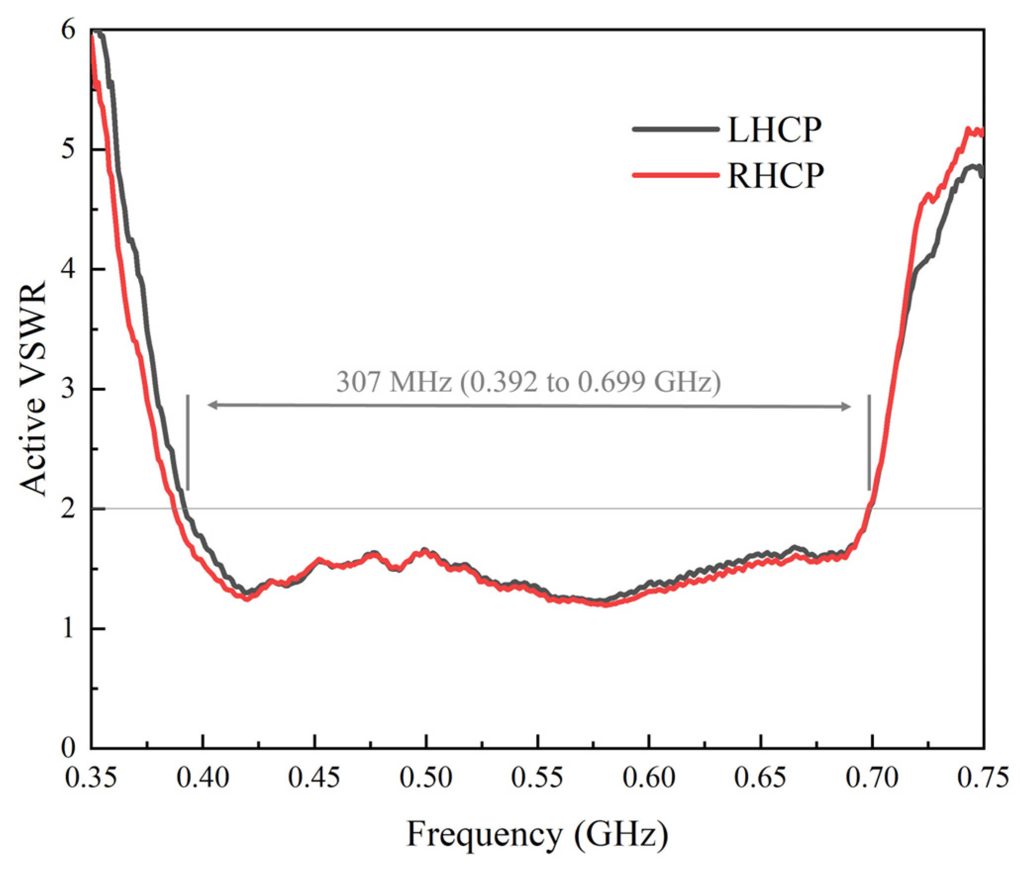 Electronics 13 01382 g015