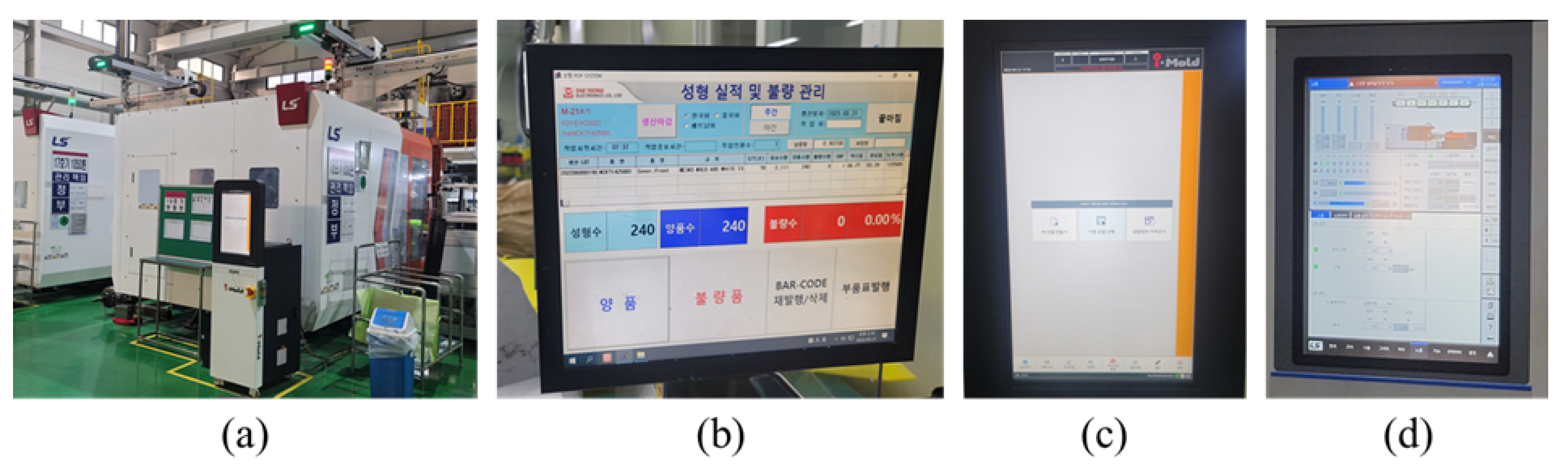 Electronics 13 01384 g002