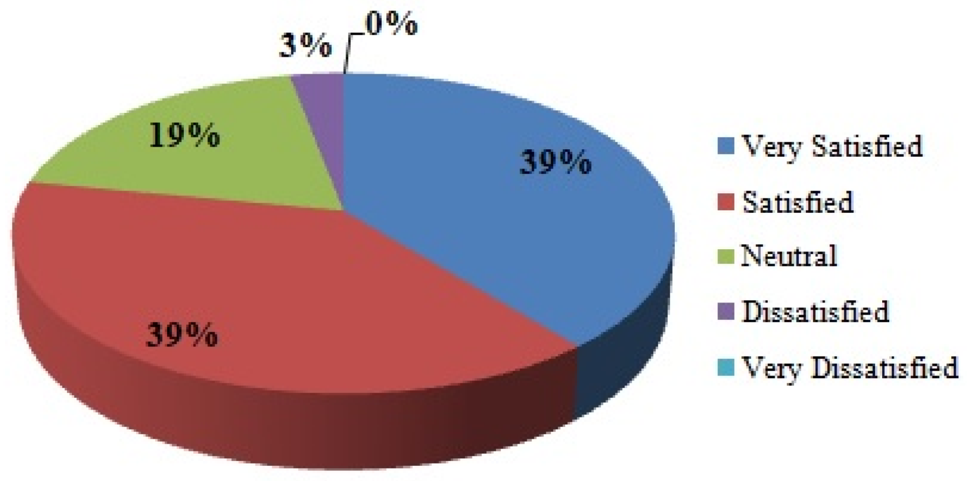 Electronics 13 01386 i002