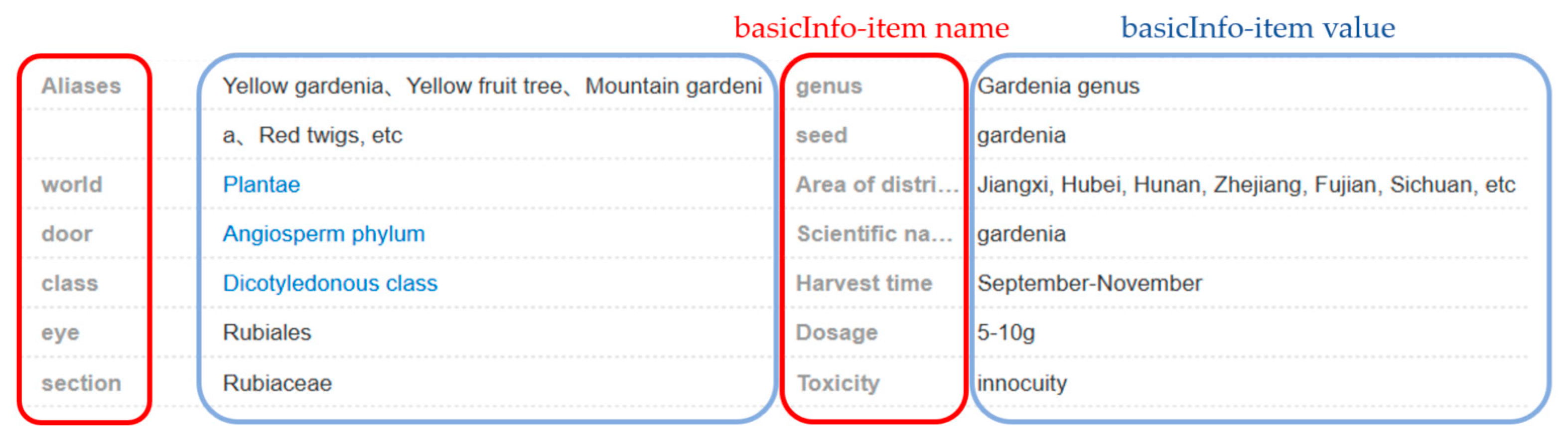 Electronics 13 01395 g002
