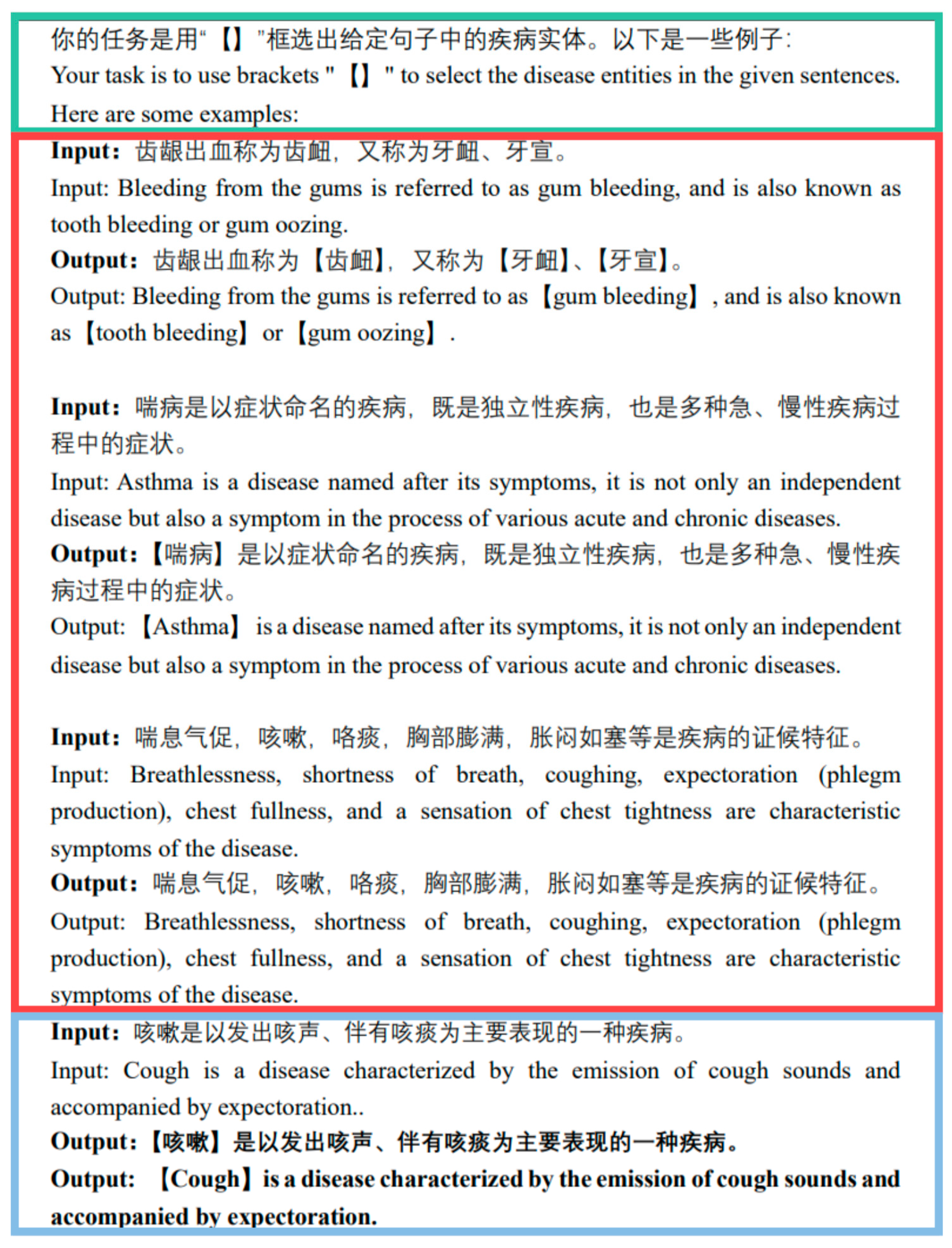 Electronics 13 01395 g003