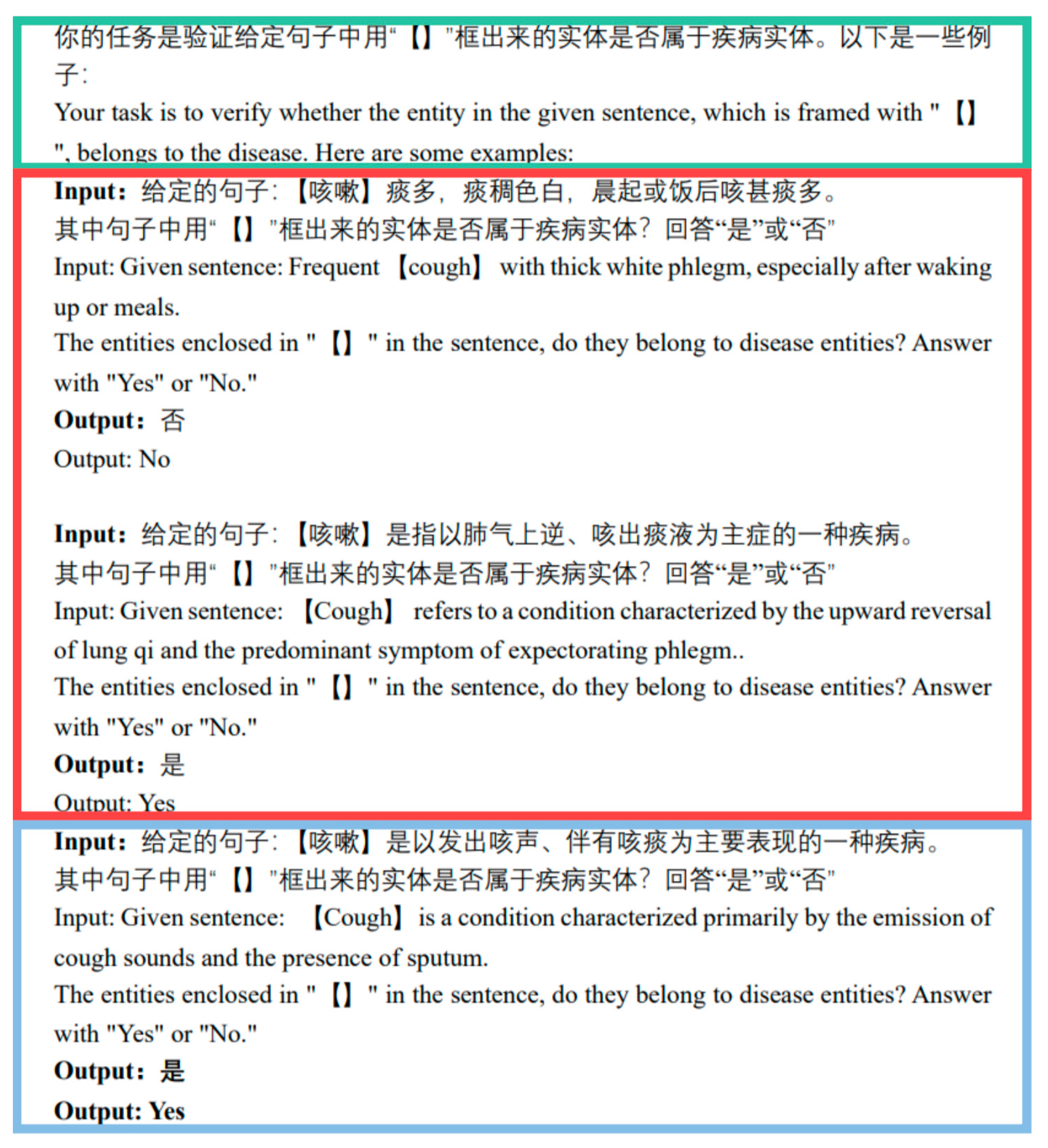 Electronics 13 01395 g004