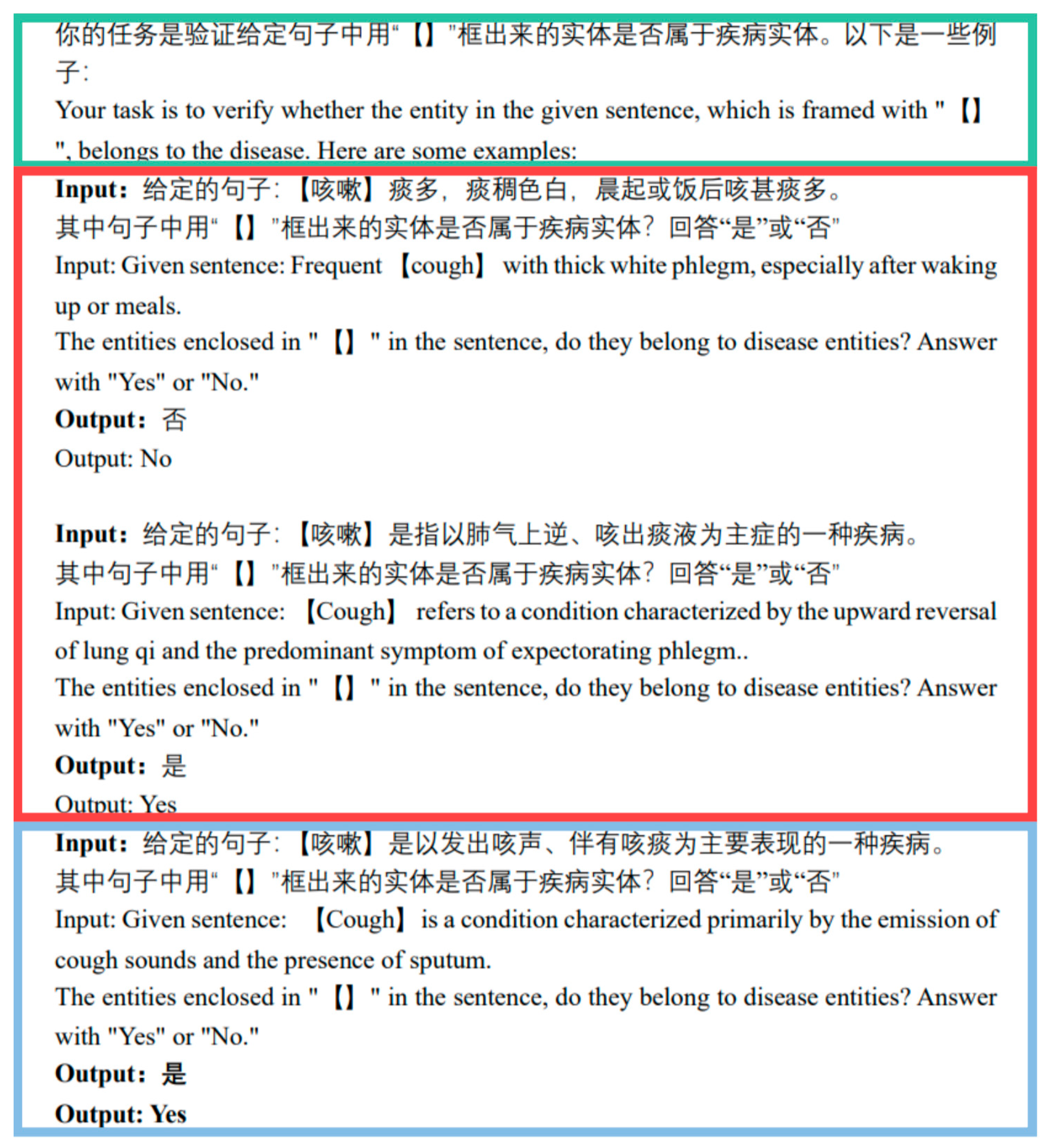 Electronics 13 01395 g005