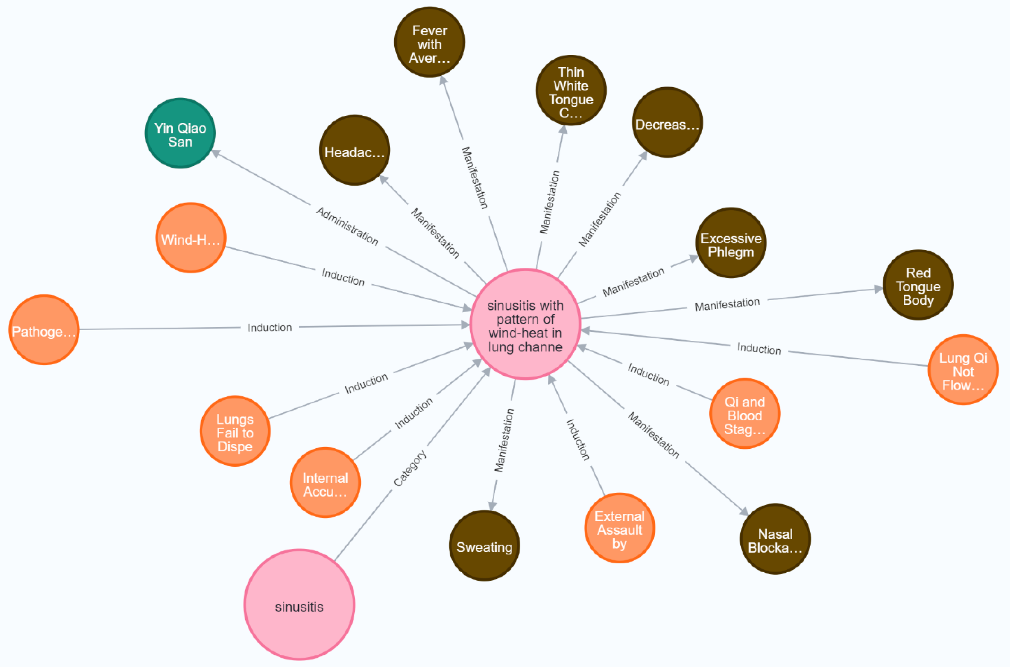 Electronics 13 01395 g007