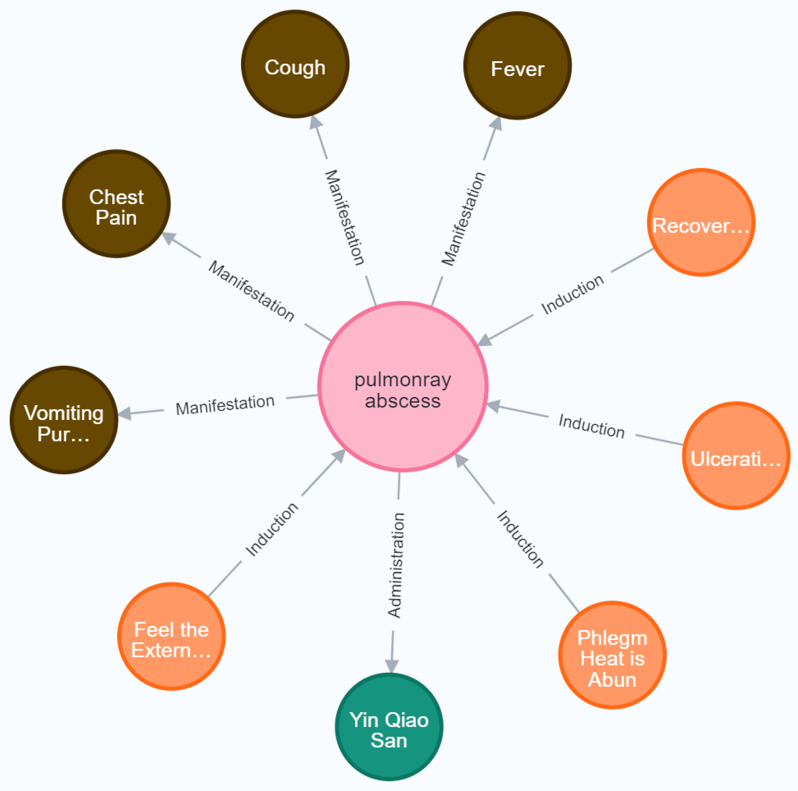 Electronics 13 01395 g0a1