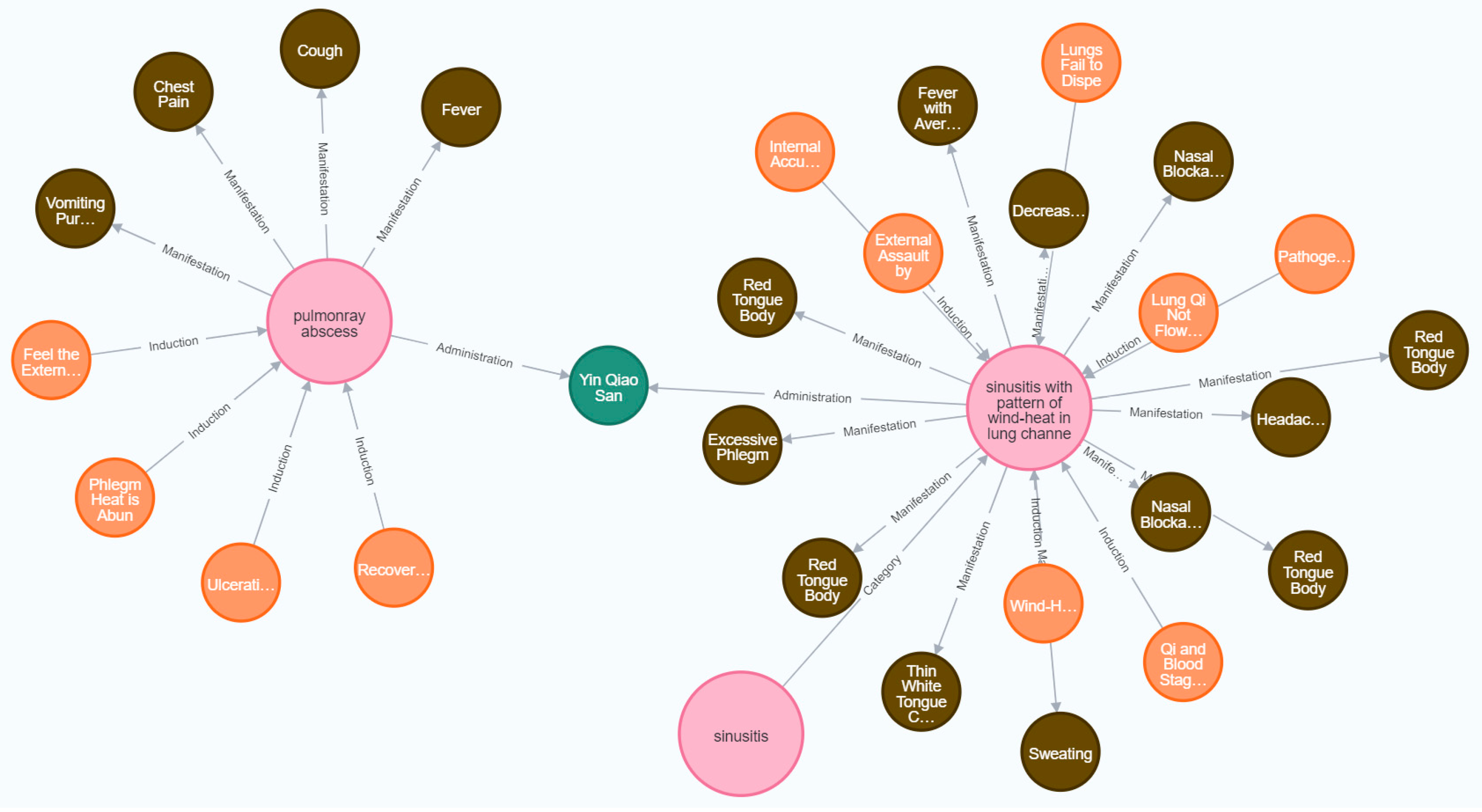 Electronics 13 01395 g0a2