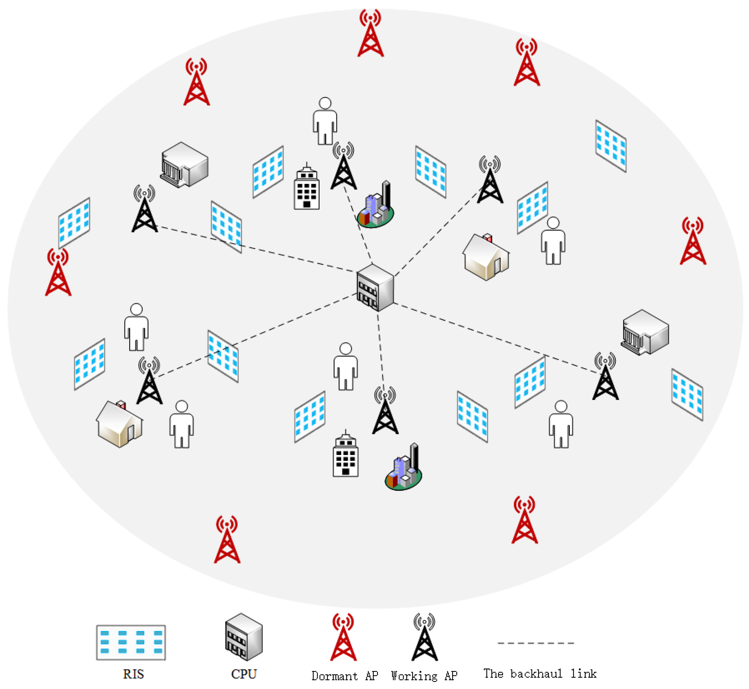 Electronics 13 01397 g001
