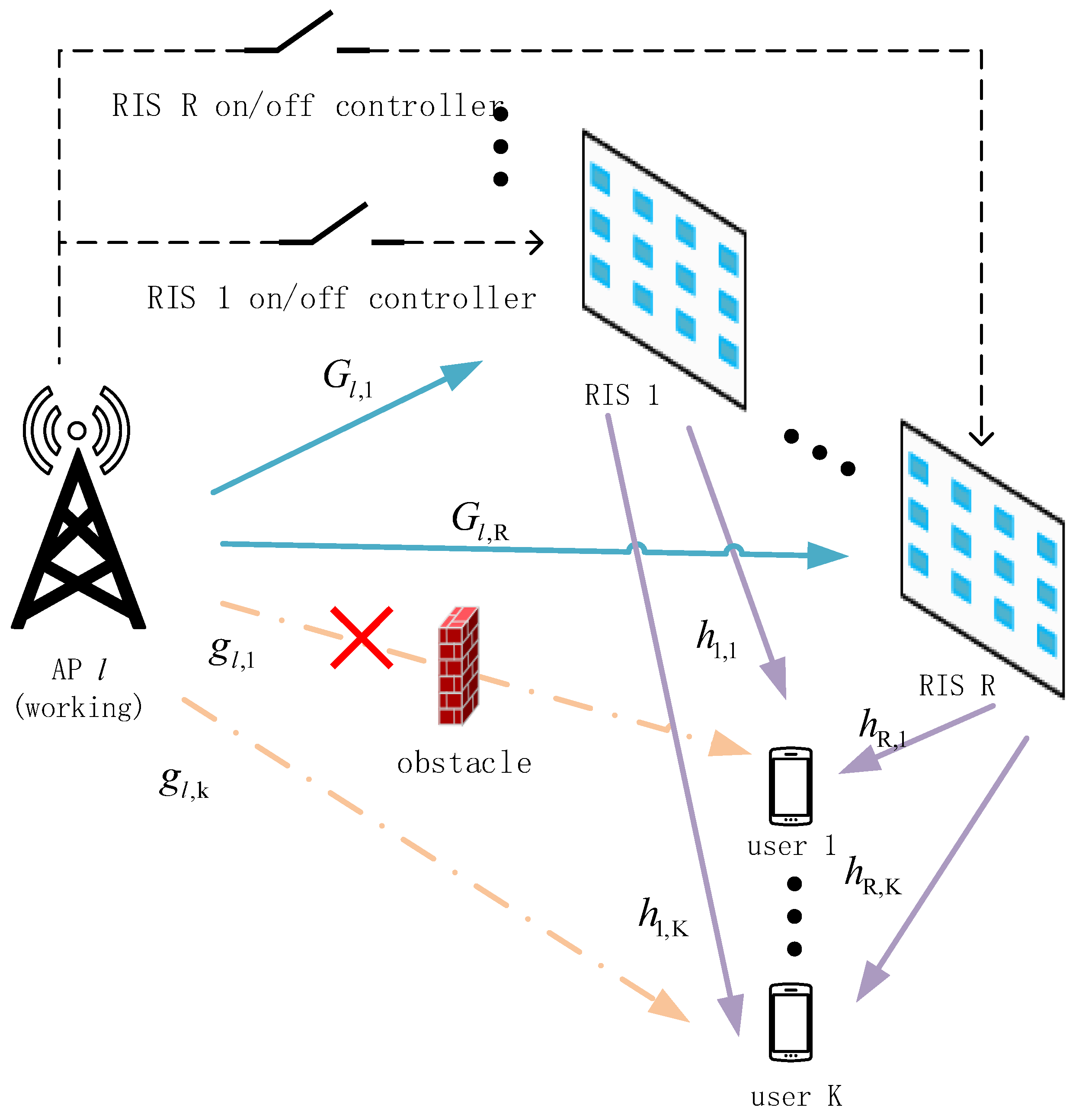 Electronics 13 01397 g002