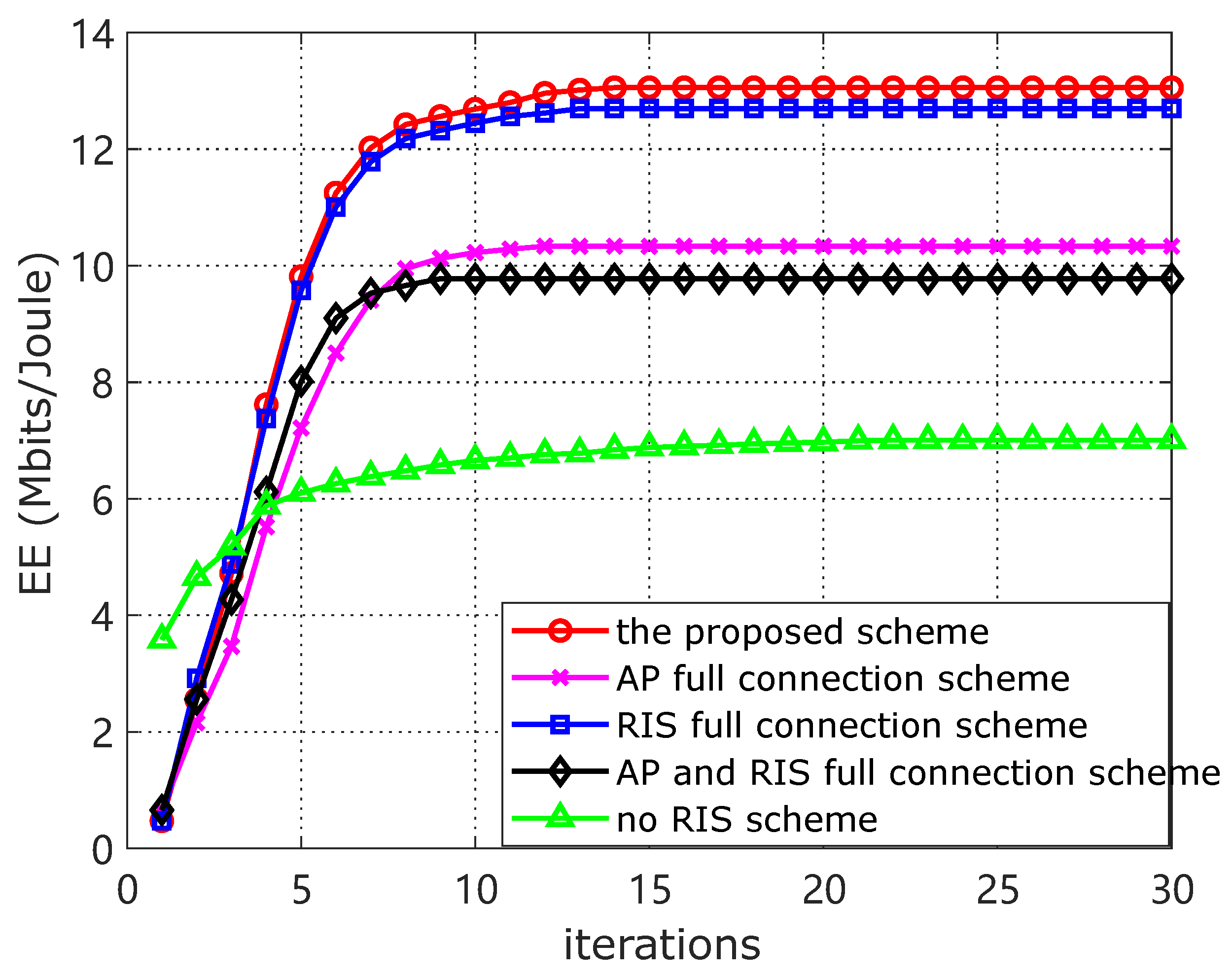 Electronics 13 01397 g003